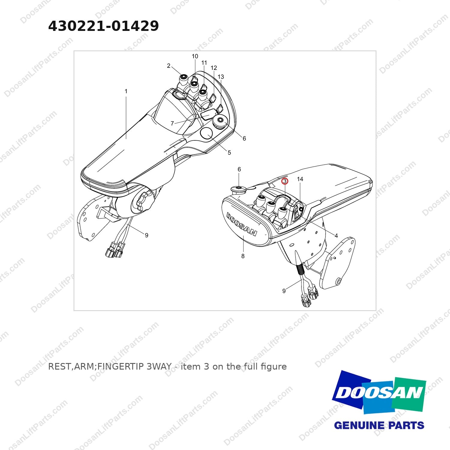 430221-01429 REST,ARM;FINGERTIP 3WAY - full parts diagram, item 3 marked - genuine Doosan / Bobcat forklift part