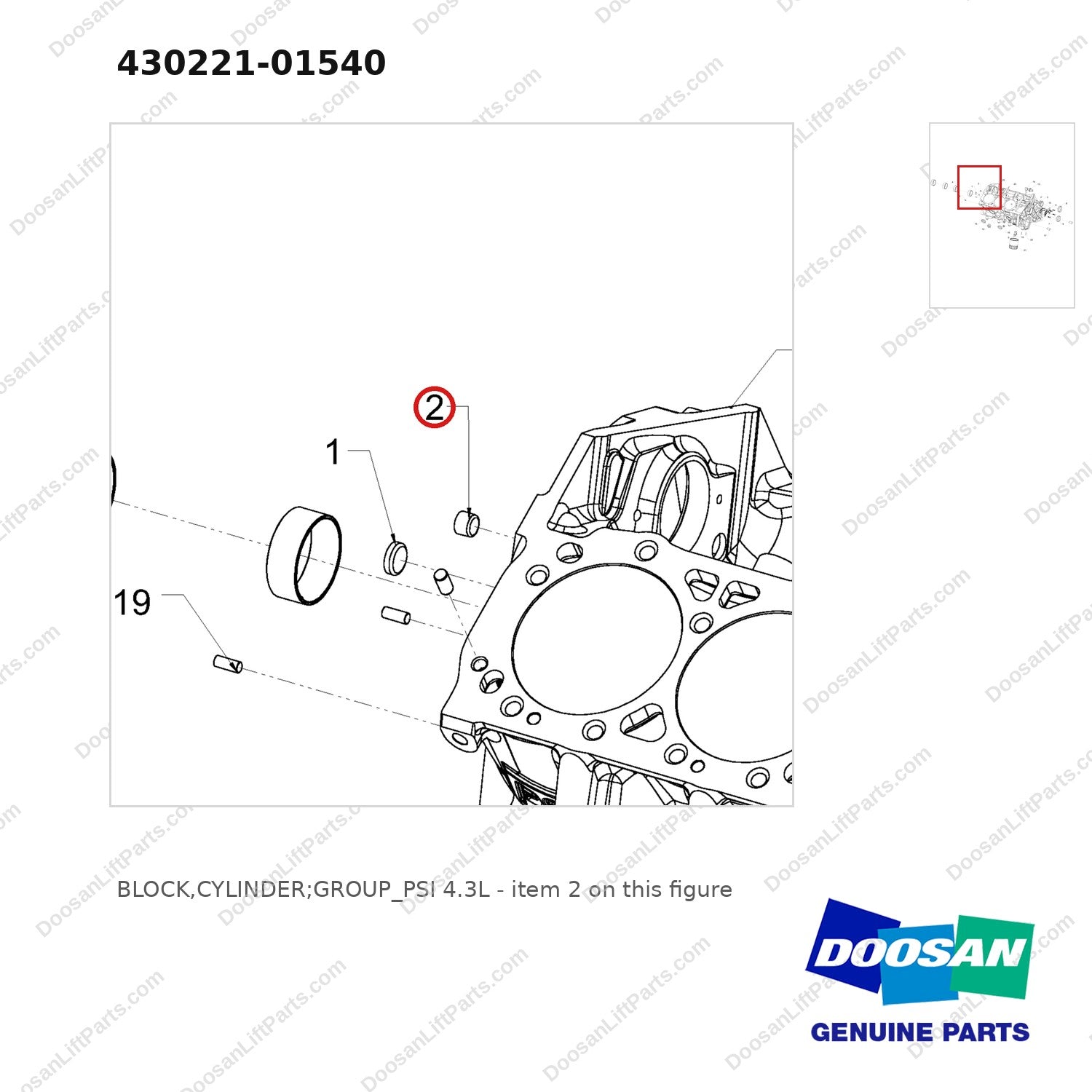 430221-01540 BLOCK,CYLINDER;GROUP_PSI 4.3L - parts diagram, item 2 shown - genuine Doosan / Bobcat forklift part