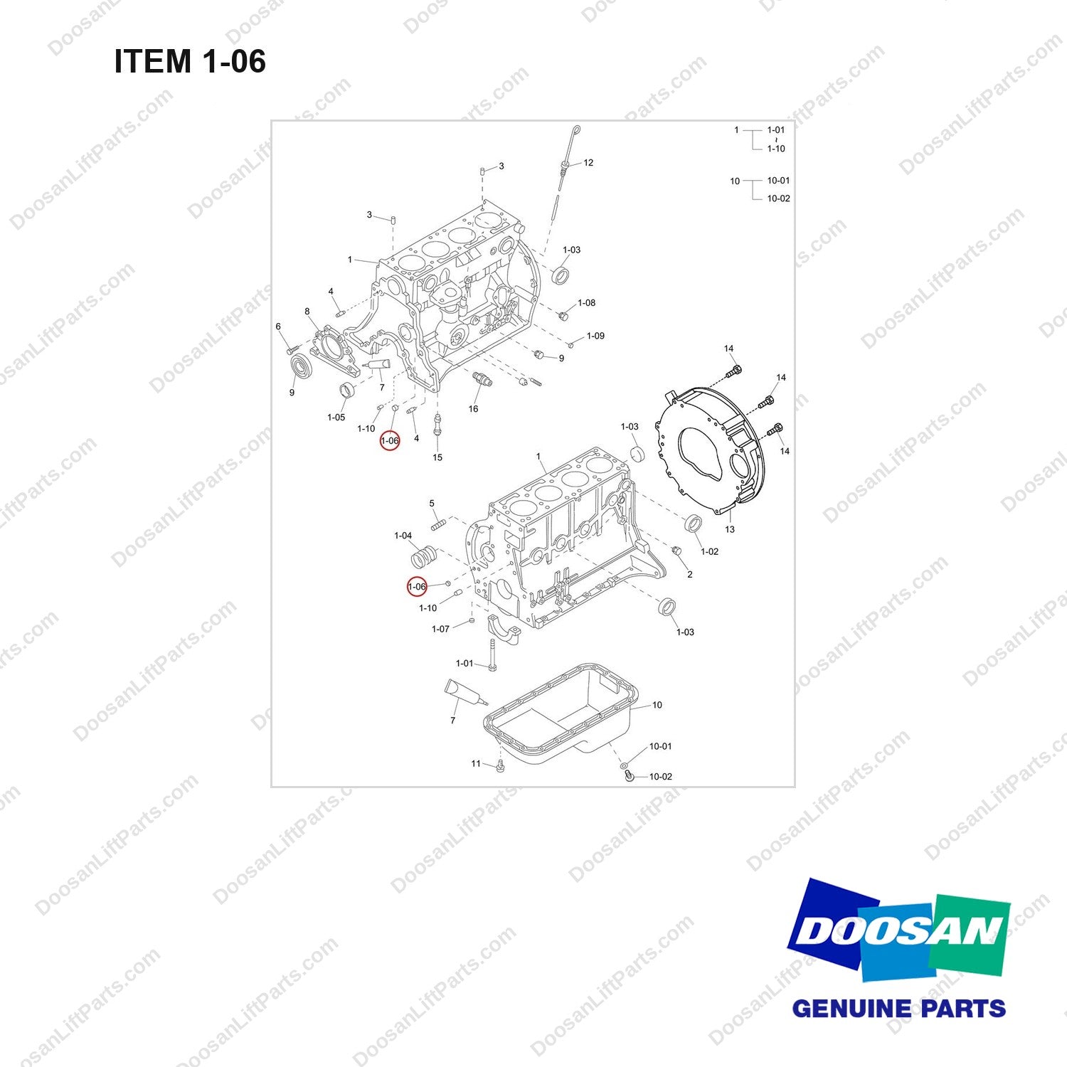 430221-01628 BLOCK,CYLINDER;GCT GK25 ENGINE - full parts diagram, item 1-06 marked - genuine Doosan / Bobcat forklift part