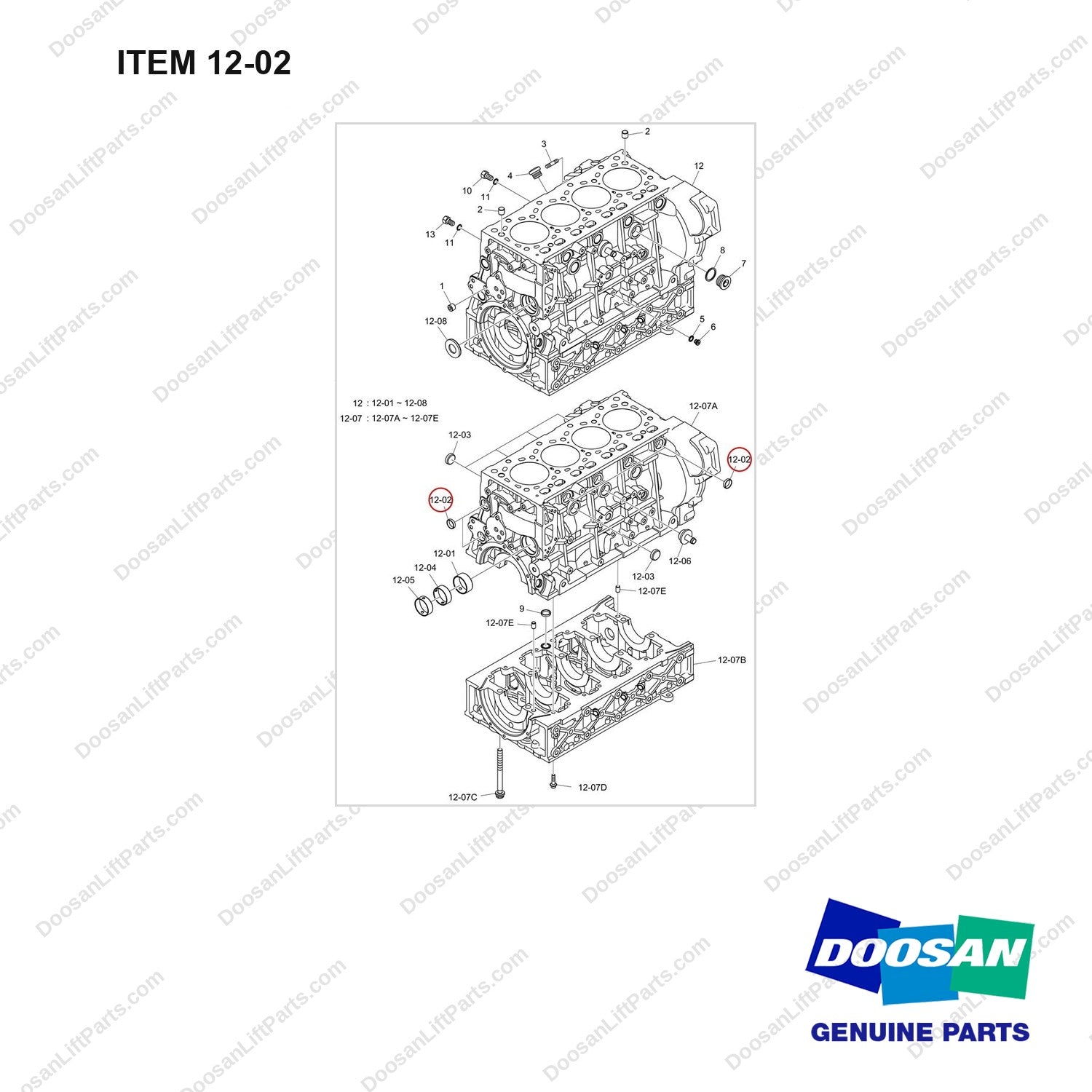 430221-02560 BLOCK ASSY,CYLINDER;DN03 - full parts diagram, item 12-02 marked - genuine Doosan / Bobcat forklift part
