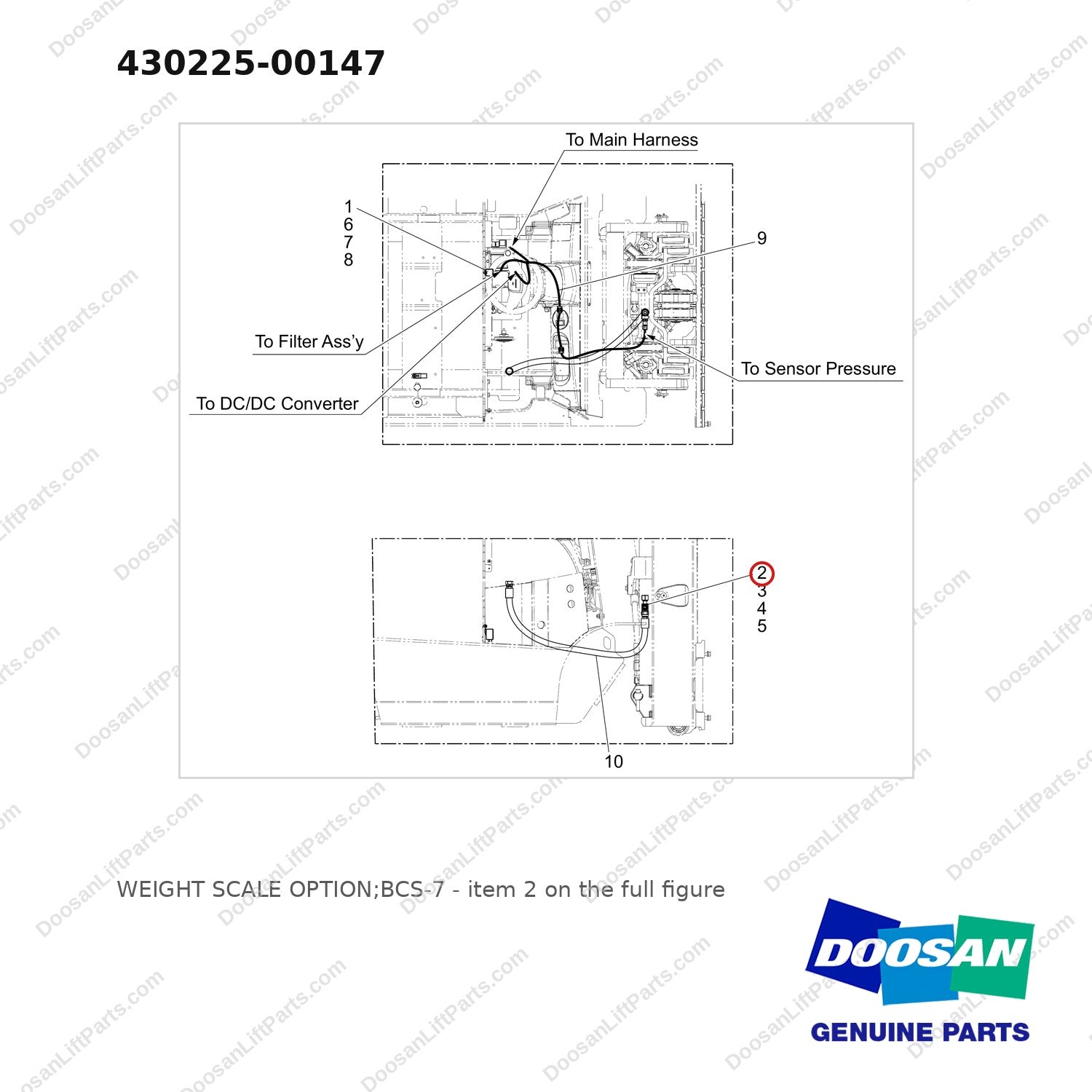 430225-00147 WEIGHT SCALE OPTION;BCS-7 - full parts diagram, item 2 marked - genuine Doosan / Bobcat forklift part