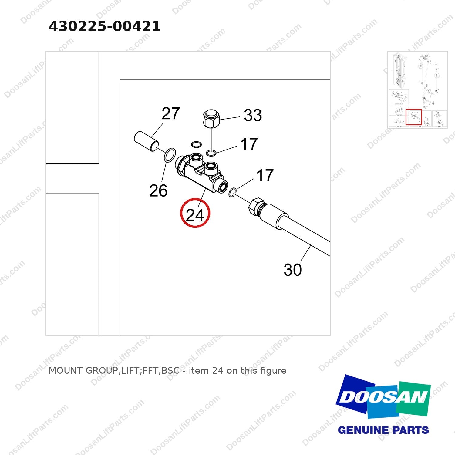 430225-00421 MOUNT GROUP,LIFT;FFT,BSC - parts diagram, item 24 shown - genuine Doosan / Bobcat forklift part