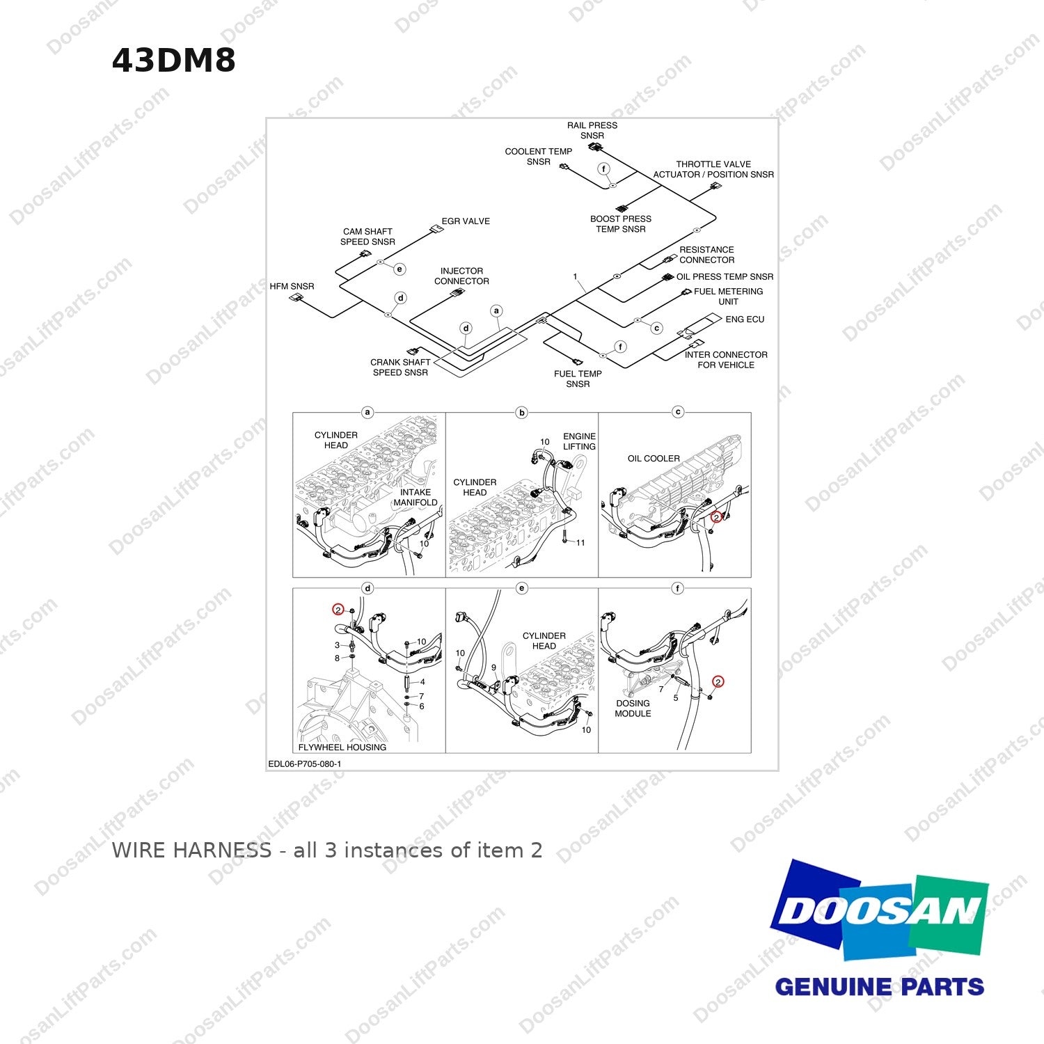 43DM8 WIRE HARNESS - full parts diagram, item 2 marked - genuine Doosan / Bobcat forklift part