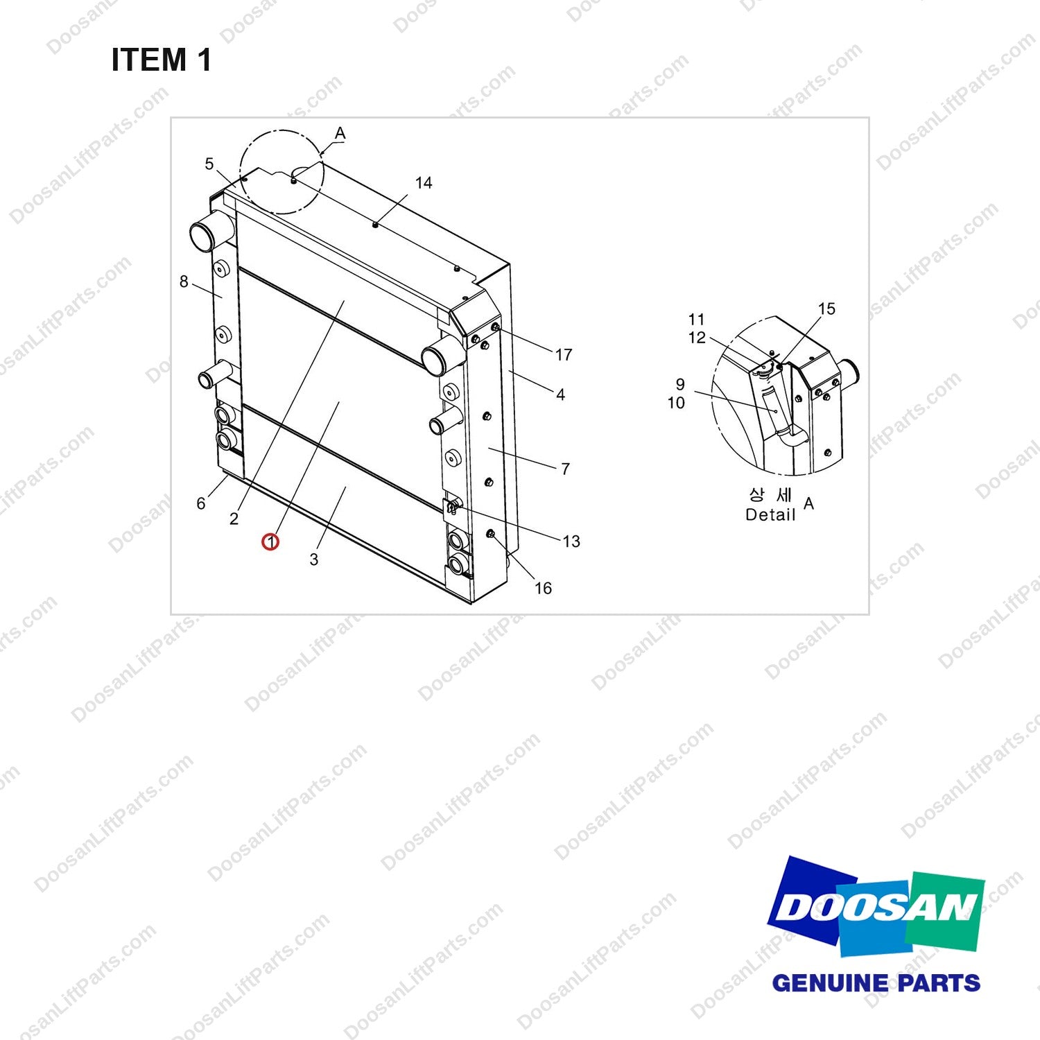 440211-00107 RADIATOR ASSY;ODB W/COOLING MODULE - full parts diagram, item 1 marked - genuine Doosan / Bobcat forklift part