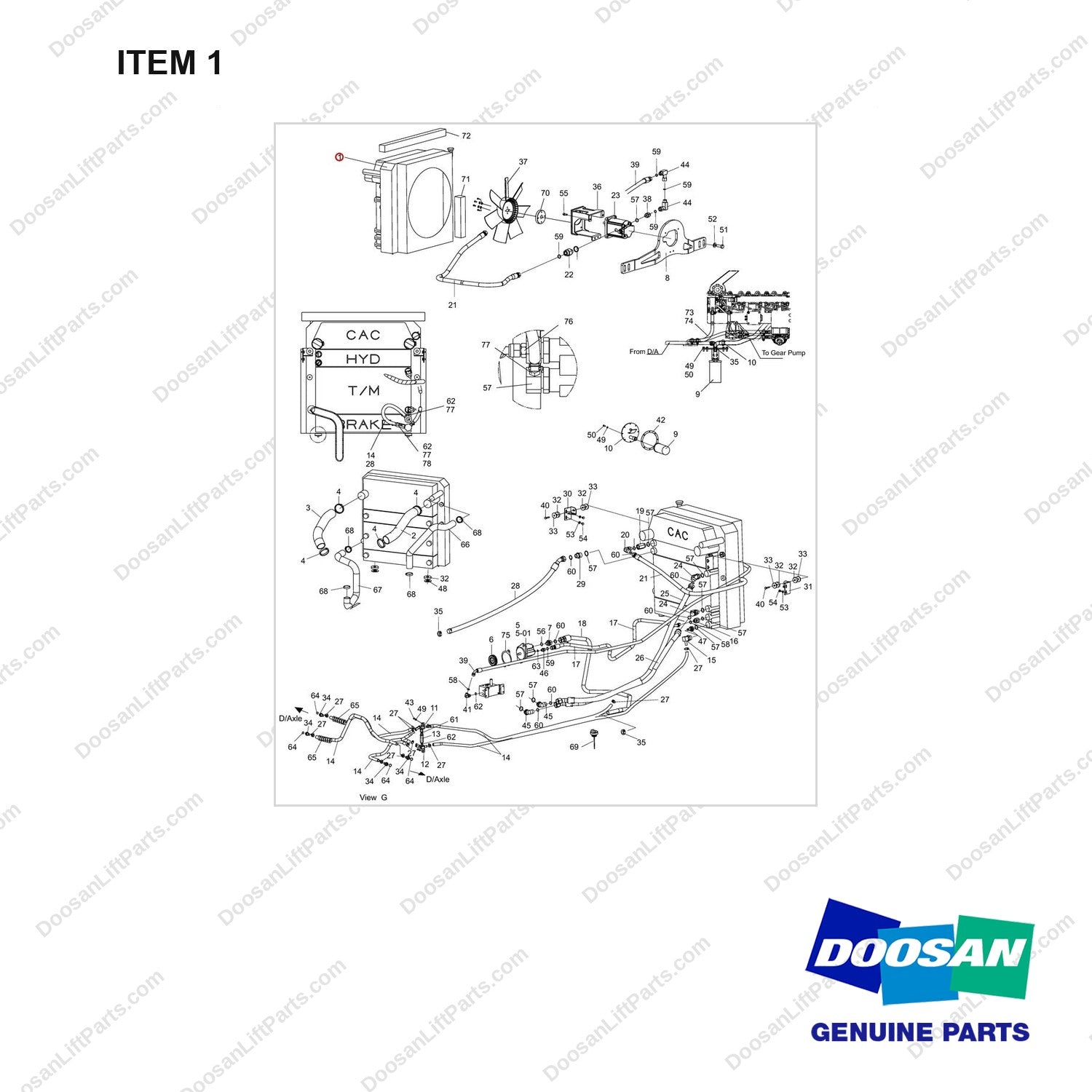 440211-00215 Lines Gp-Fuel & Cooler-OCD Type Brake - full parts diagram, item 1 marked - genuine Doosan / Bobcat forklift part