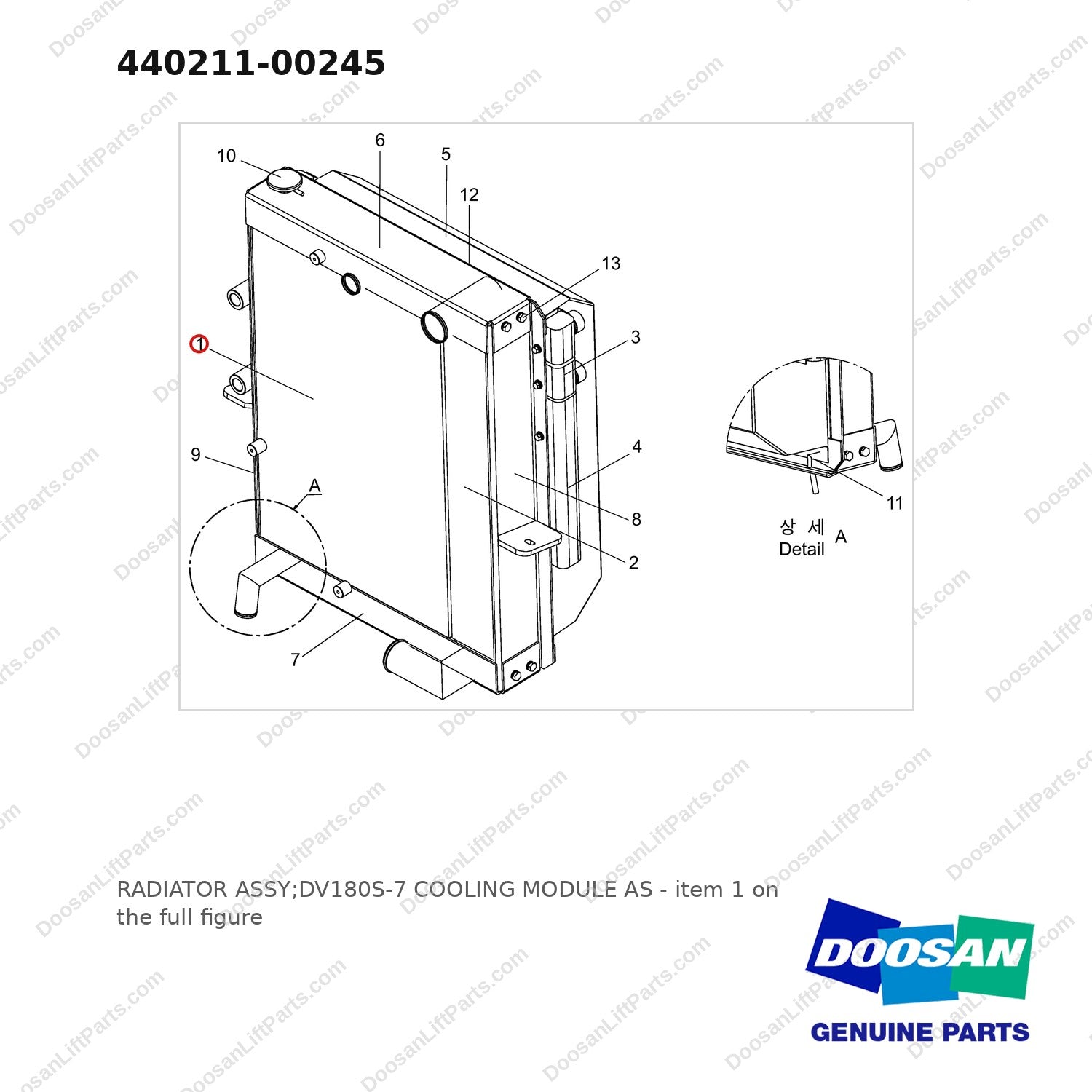 440211-00245 RADIATOR ASSY;DV180S-7 COOLING MODULE AS - full parts diagram, item 1 marked - genuine Doosan / Bobcat forklift part