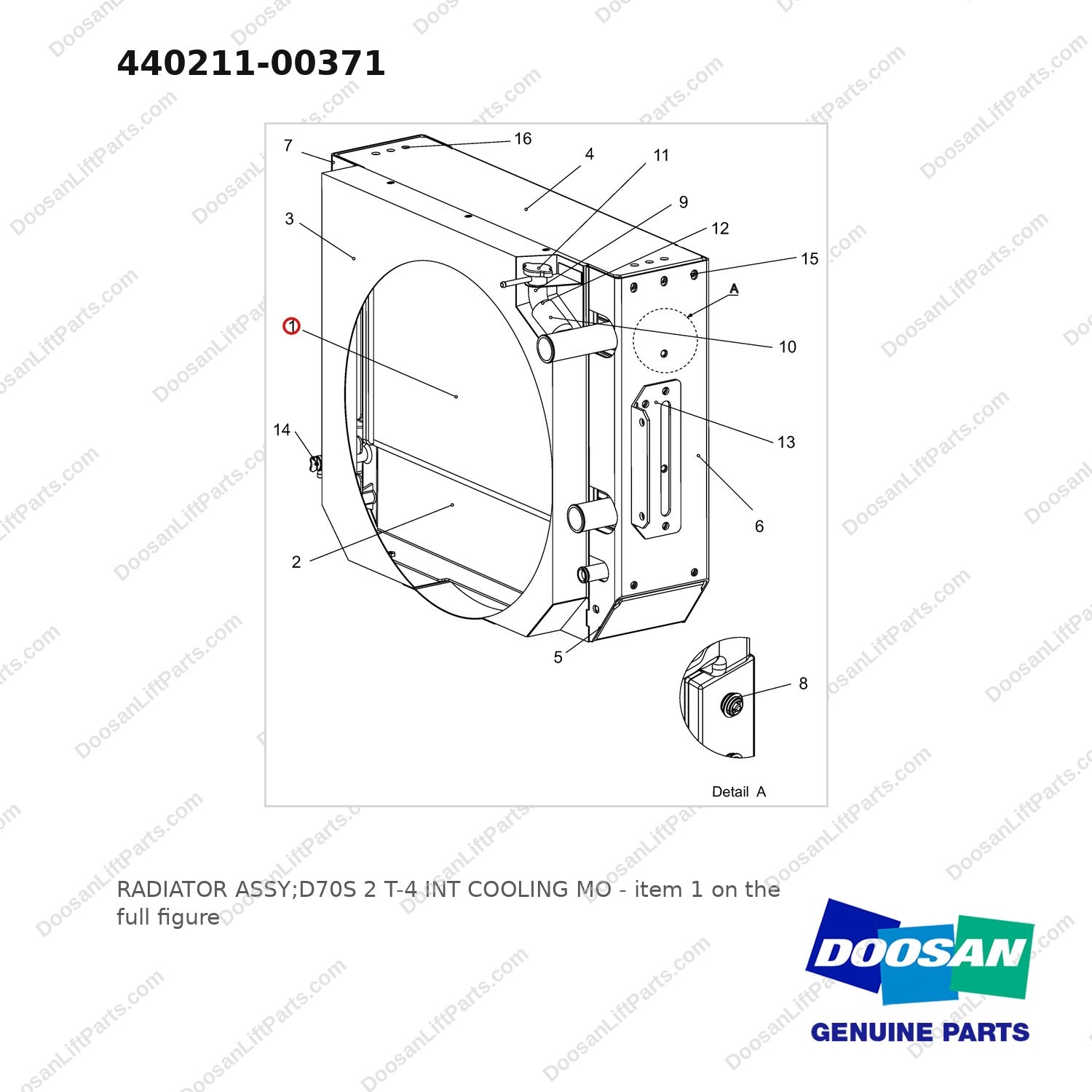 440211-00371 RADIATOR ASSY;D70S 2 T-4 INT COOLING MO - full parts diagram, item 1 marked - genuine Doosan / Bobcat forklift part