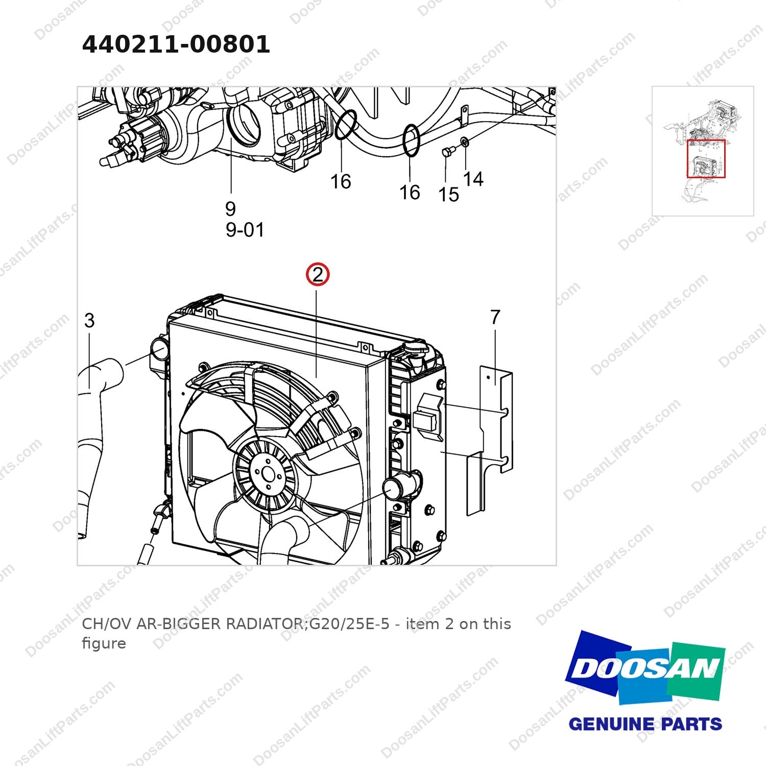 440211-00801 CH/OV AR-BIGGER RADIATOR;G20/25E-5 - parts diagram, item 2 shown - genuine Doosan / Bobcat forklift part