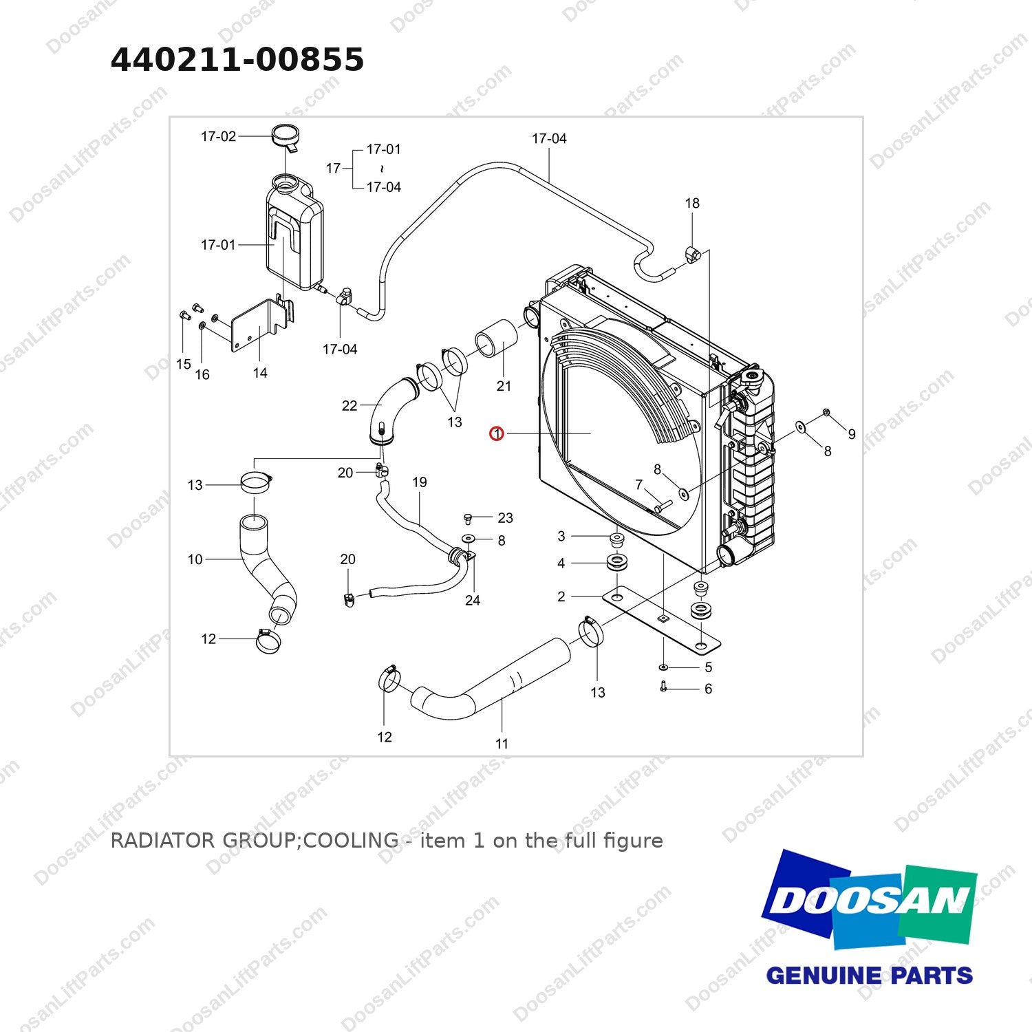 440211-00855 RADIATOR GROUP;COOLING - full parts diagram, item 1 marked - genuine Doosan / Bobcat forklift part