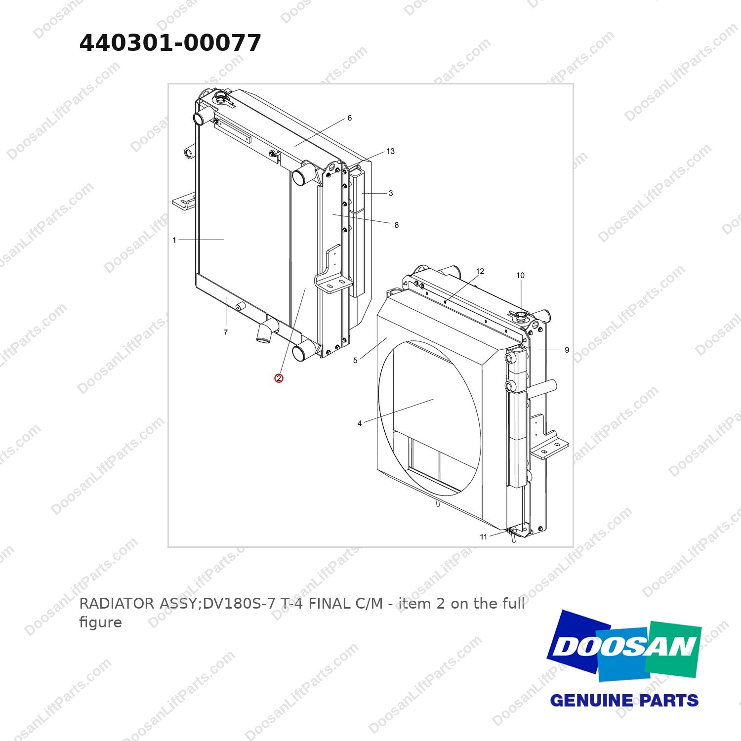 440301-00077 RADIATOR ASSY;DV180S-7 T-4 FINAL C/M - full parts diagram, item 2 marked - genuine Doosan / Bobcat forklift part