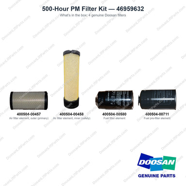 46959632 500-Hour PM Filter Kit - what's in the box - genuine Doosan / Bobcat forklift part