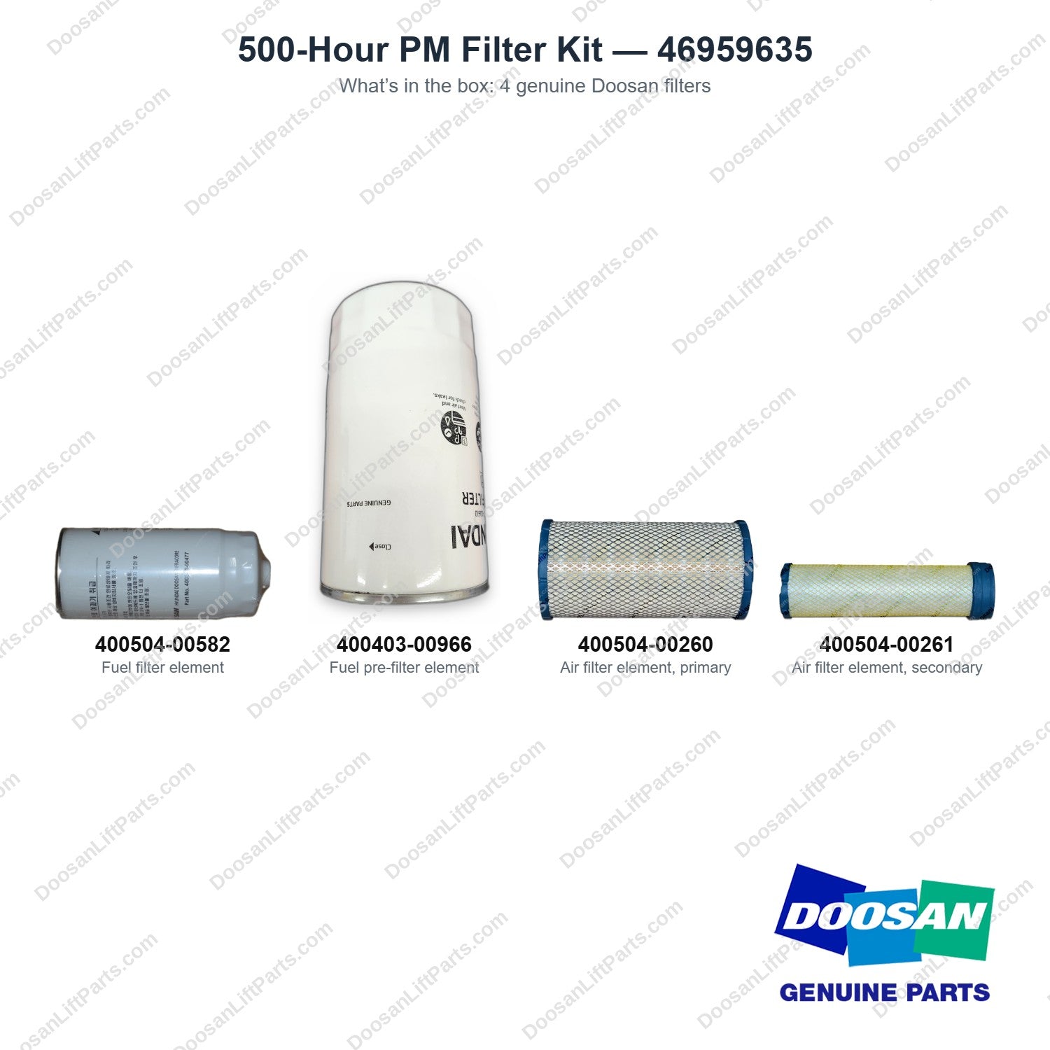 46959635 500-Hour PM Filter Kit - what's in the box - genuine Doosan / Bobcat forklift part