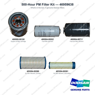 46959638 500-Hour PM Filter Kit - what's in the box - genuine Doosan / Bobcat forklift part