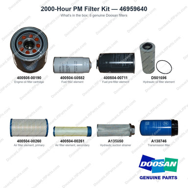 46959640 2000-Hour PM Filter Kit - what's in the box - genuine Doosan / Bobcat forklift part