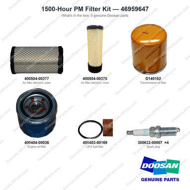 46959647 1500-Hour PM Filter Kit - what's in the box - genuine Doosan / Bobcat forklift part