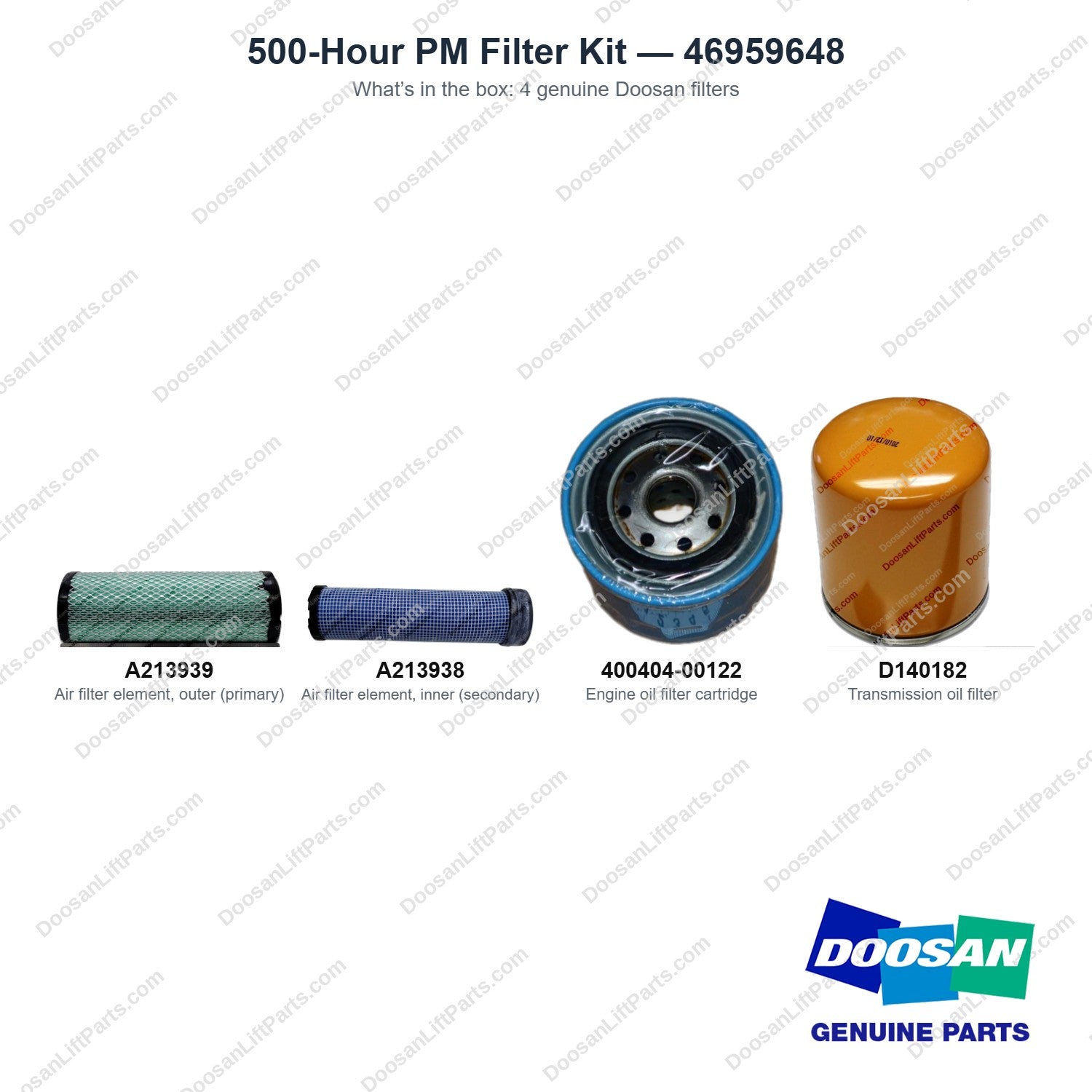 46959648 500-Hour PM Filter Kit - what's in the box - genuine Doosan / Bobcat forklift part