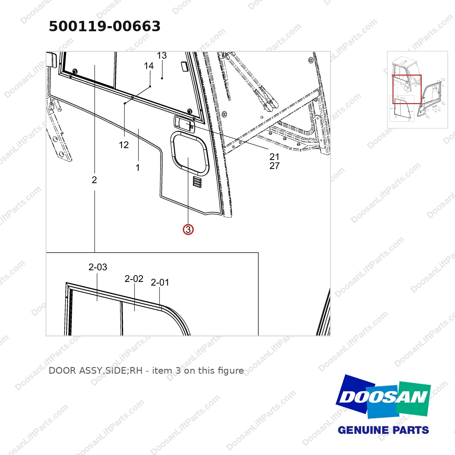 500119-00663 DOOR ASSY,SIDE;RH - parts diagram, item 3 shown - genuine Doosan / Bobcat forklift part