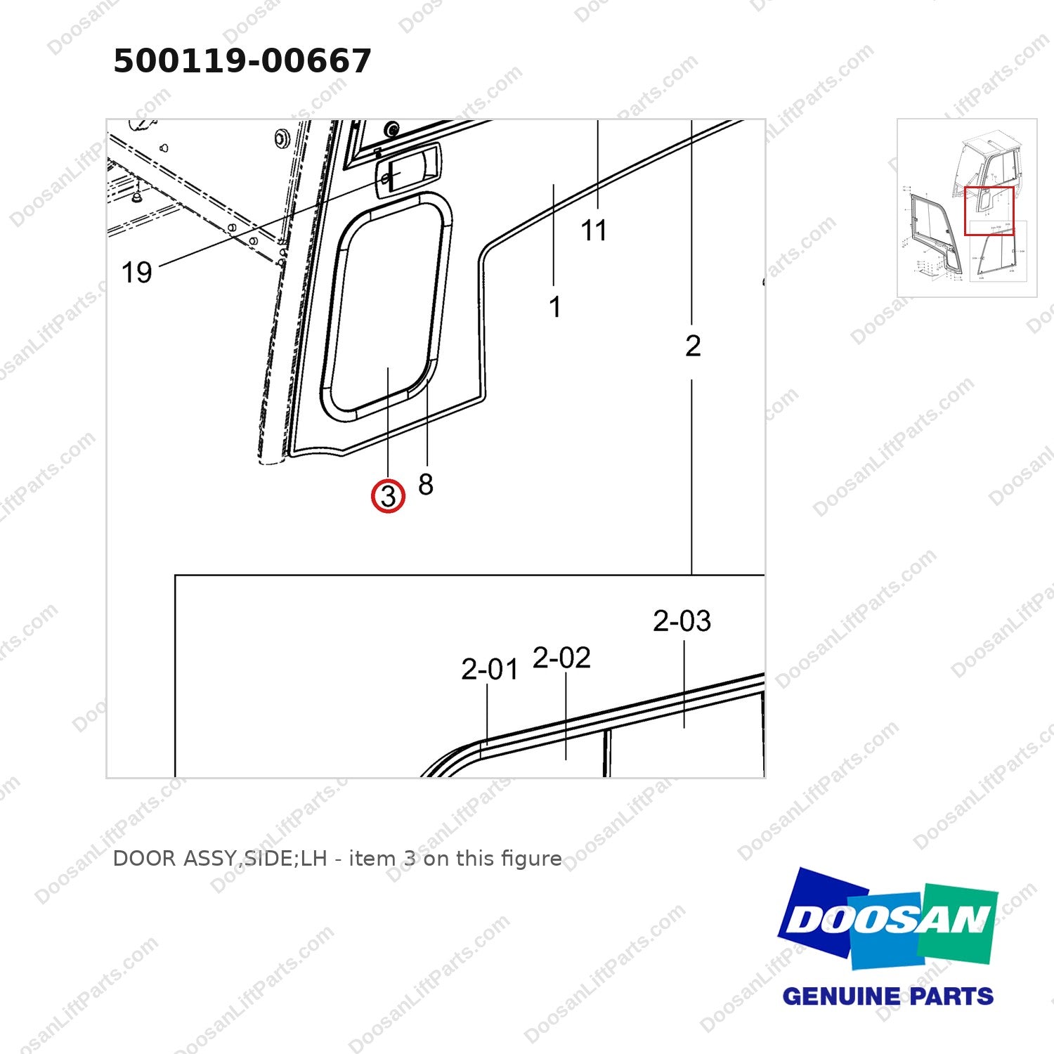 500119-00667 DOOR ASSY,SIDE;LH - parts diagram, item 3 shown - genuine Doosan / Bobcat forklift part