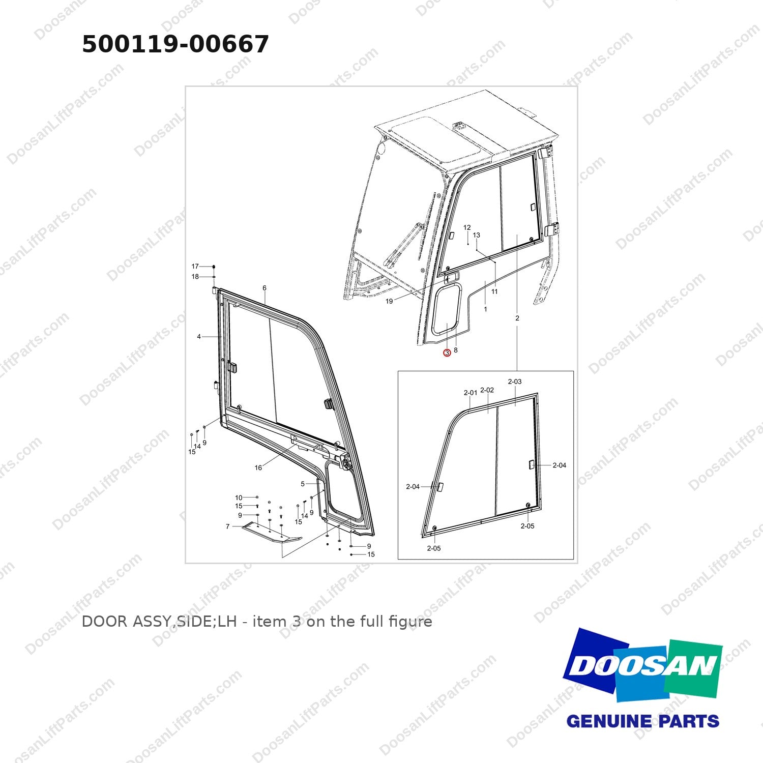 500119-00667 DOOR ASSY,SIDE;LH - full parts diagram, item 3 marked - genuine Doosan / Bobcat forklift part