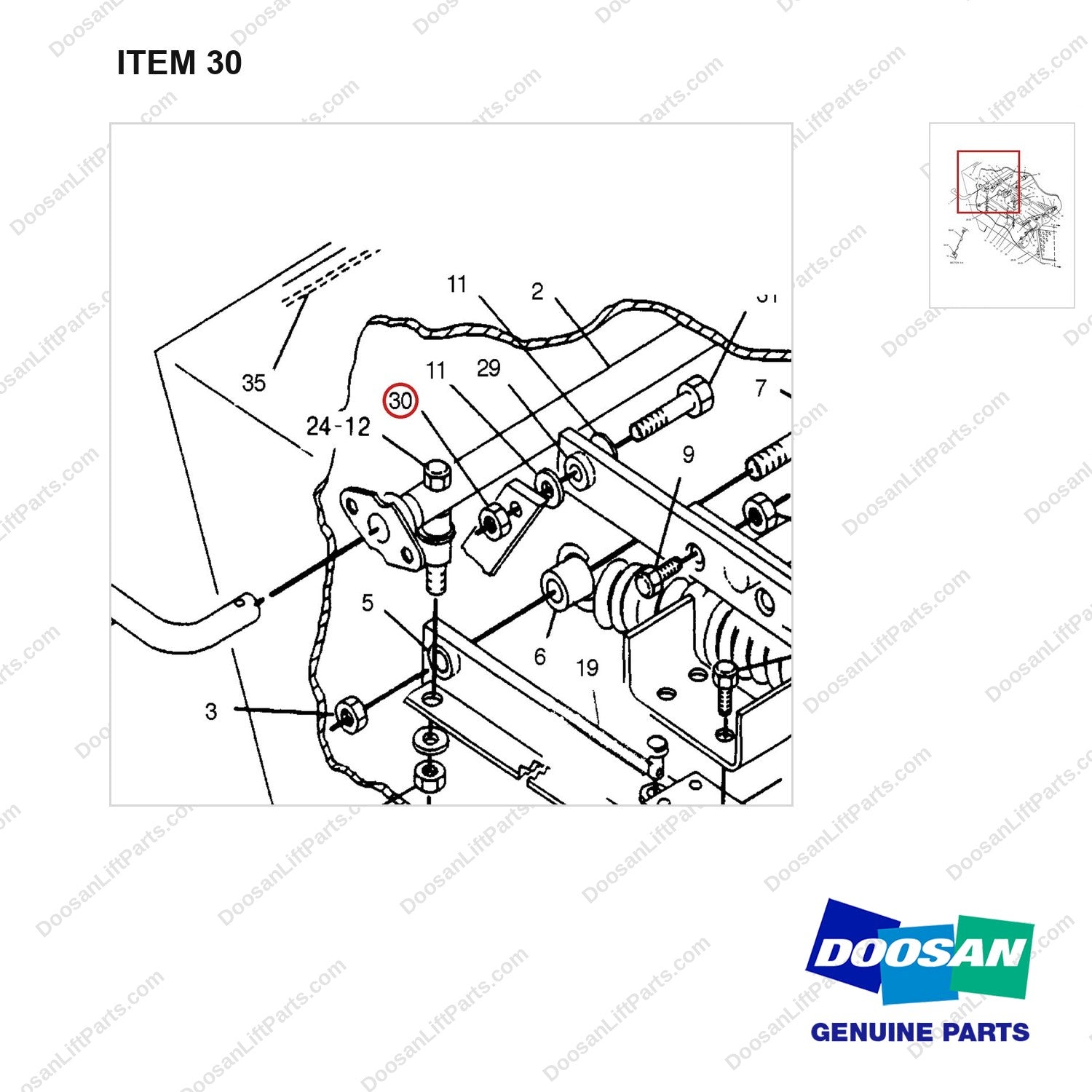 532106 HOOD GP - parts diagram, item 30 shown - genuine Doosan / Bobcat forklift part