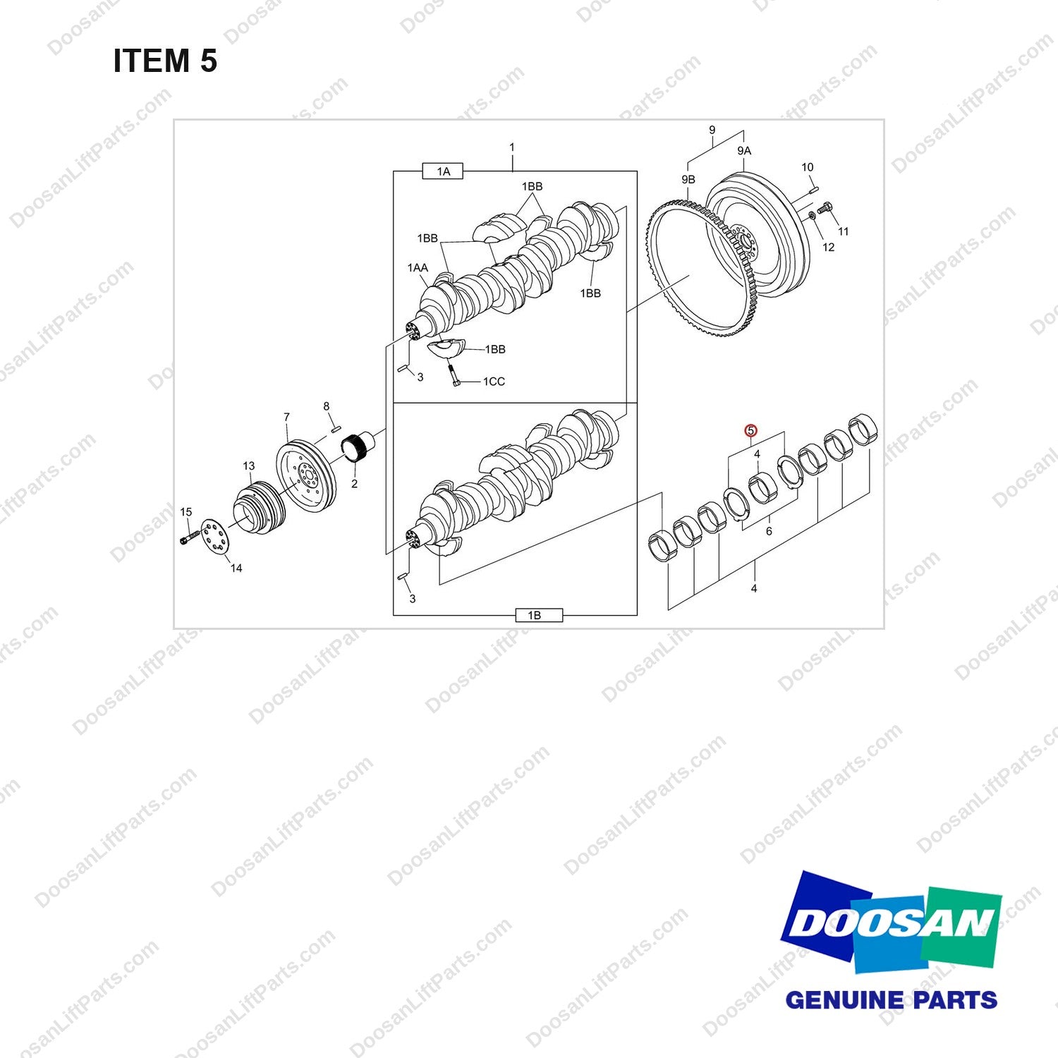 65.01150-0020 DRIVING SYSTEM - (TIRE II & STAGE II CERTIFIED TRUCK) - full parts diagram, item 5 marked - genuine Doosan / Bobcat forklift part