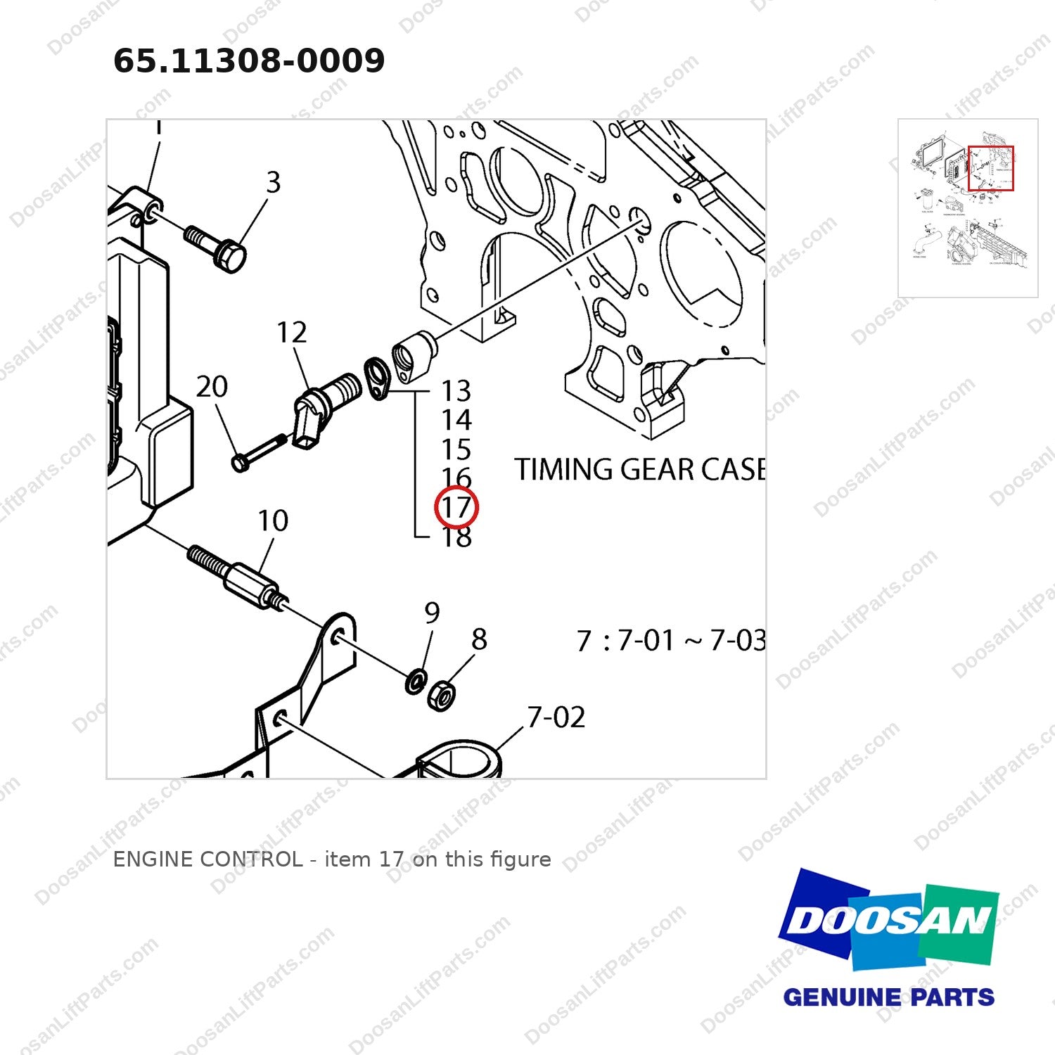 65.11308-0009 ENGINE CONTROL - parts diagram, item 17 shown - genuine Doosan / Bobcat forklift part