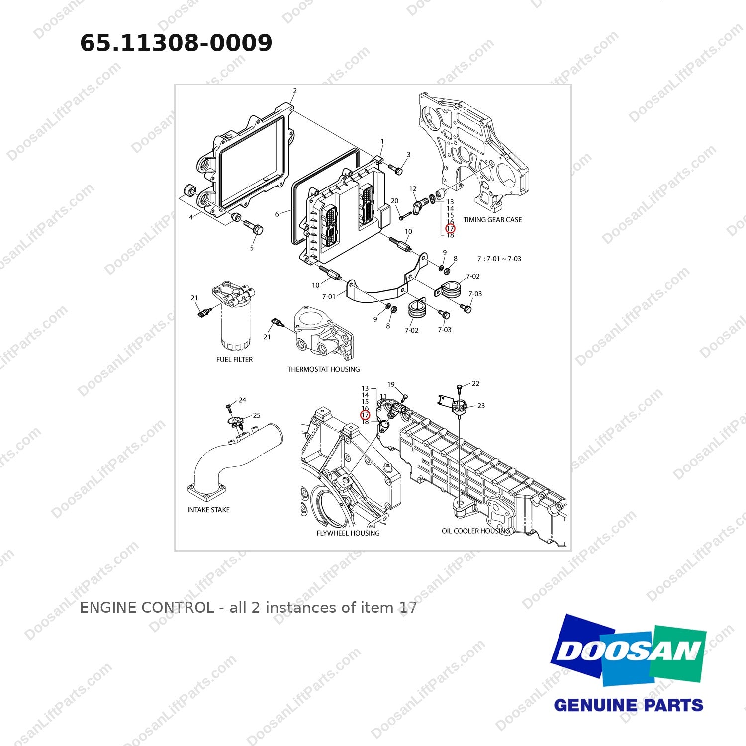 65.11308-0009 ENGINE CONTROL - full parts diagram, item 17 marked - genuine Doosan / Bobcat forklift part