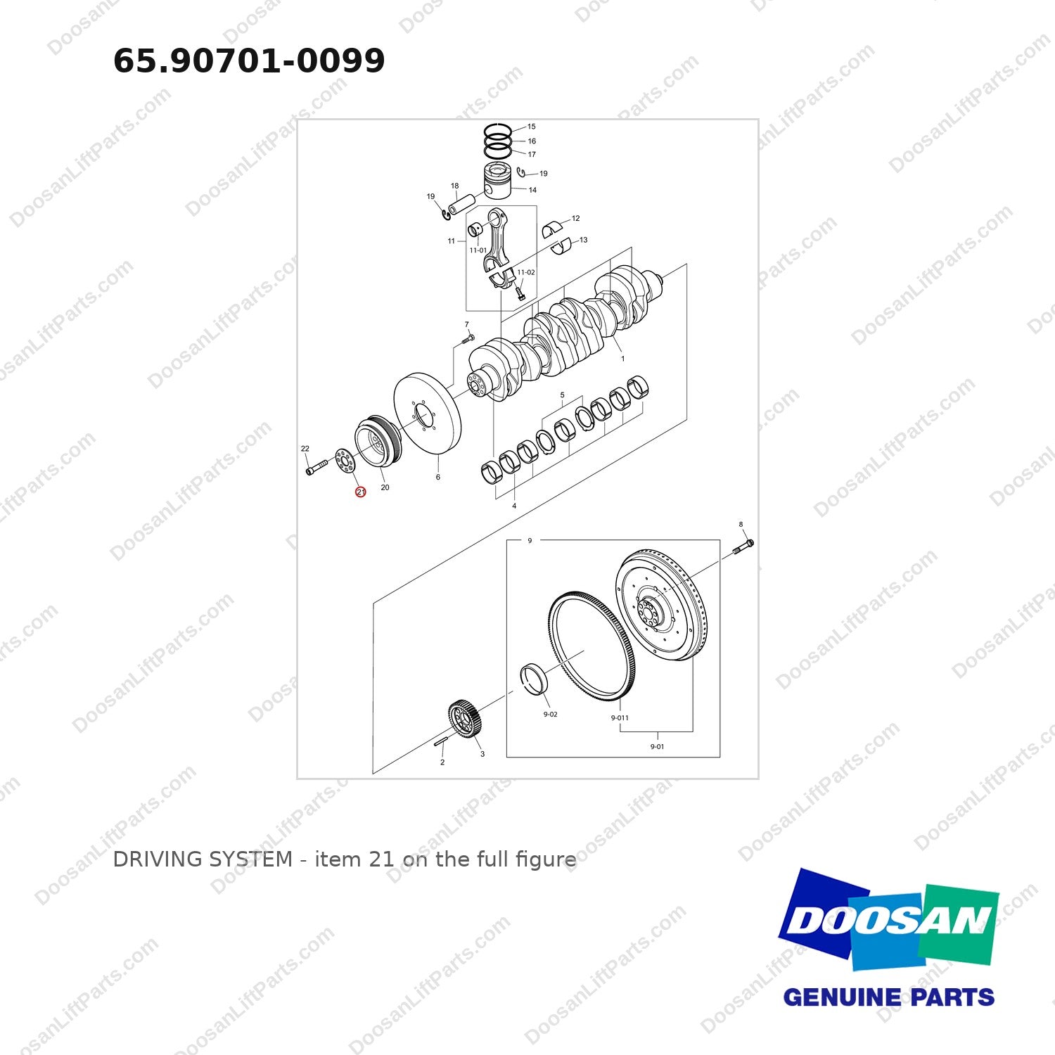 65.90701-0099 DRIVING SYSTEM - full parts diagram, item 21 marked - genuine Doosan / Bobcat forklift part