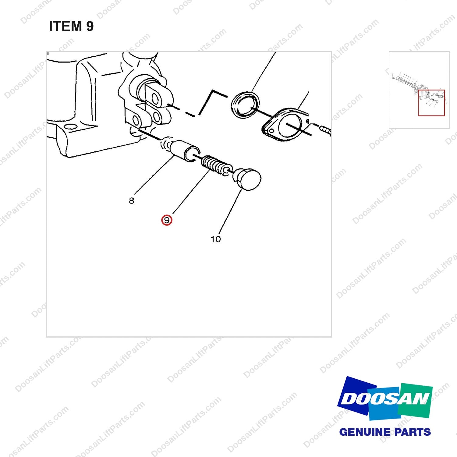 659051 SECTION GP-VALVE - parts diagram, item 9 shown - genuine Doosan / Bobcat forklift part