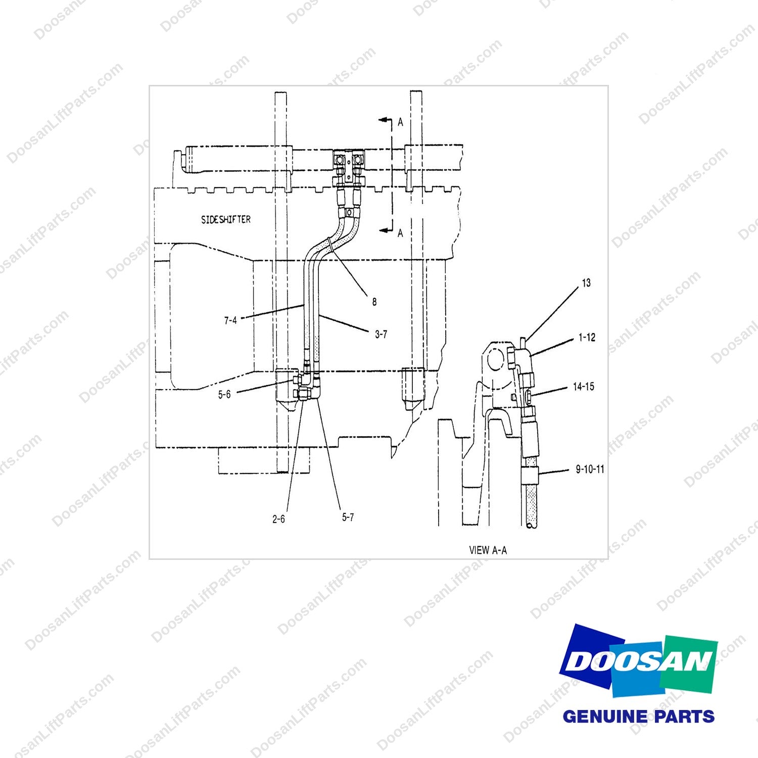 6R7413 LINES GP-SIDESHIFTER(STD-2/2.5TON) - full parts diagram - genuine Doosan / Bobcat forklift part