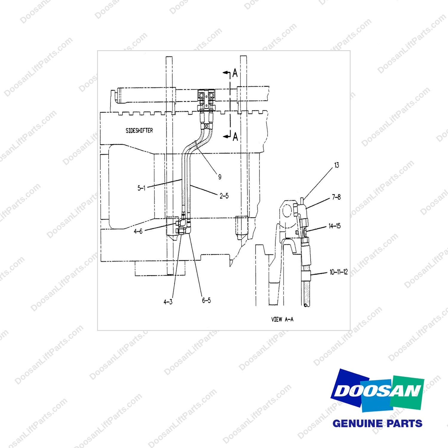6R9815 LINES GP-SIDESHIFTER(STD-3TON) - full parts diagram - genuine Doosan / Bobcat forklift part