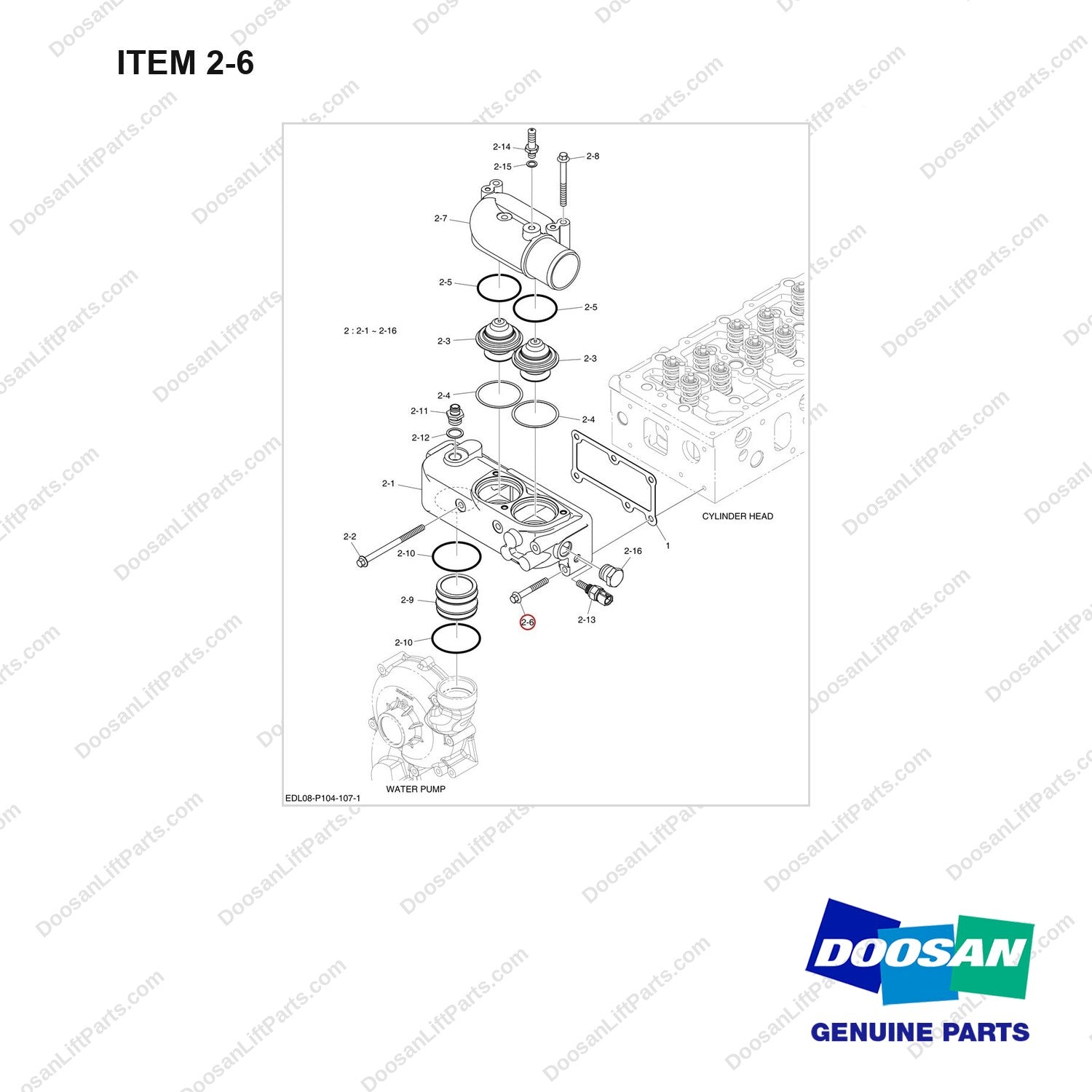 89CM860 THERMOSTAT - full parts diagram, item 2-6 marked - genuine Doosan / Bobcat forklift part