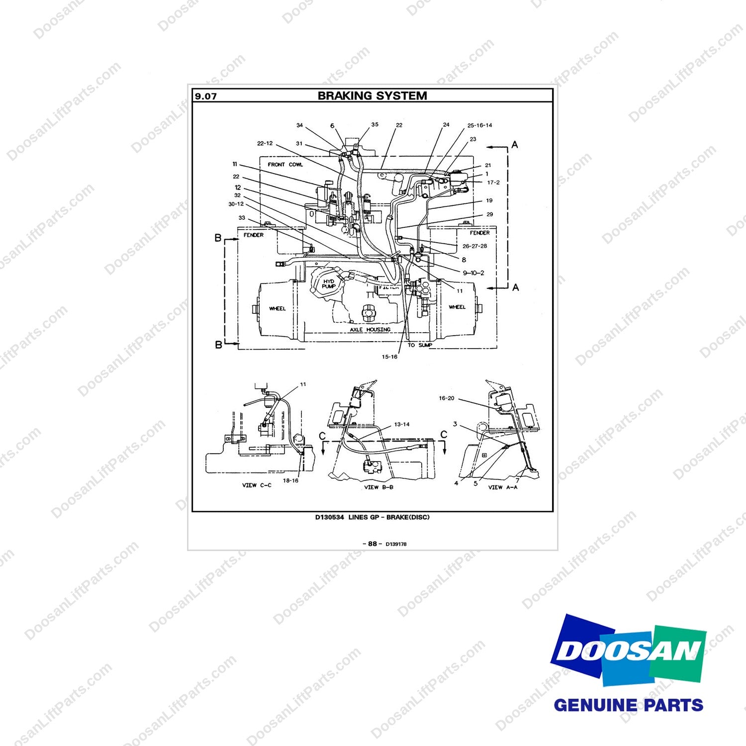 8Q2303 LINES GP-BRAKE(DISC) - full parts diagram - genuine Doosan / Bobcat forklift part