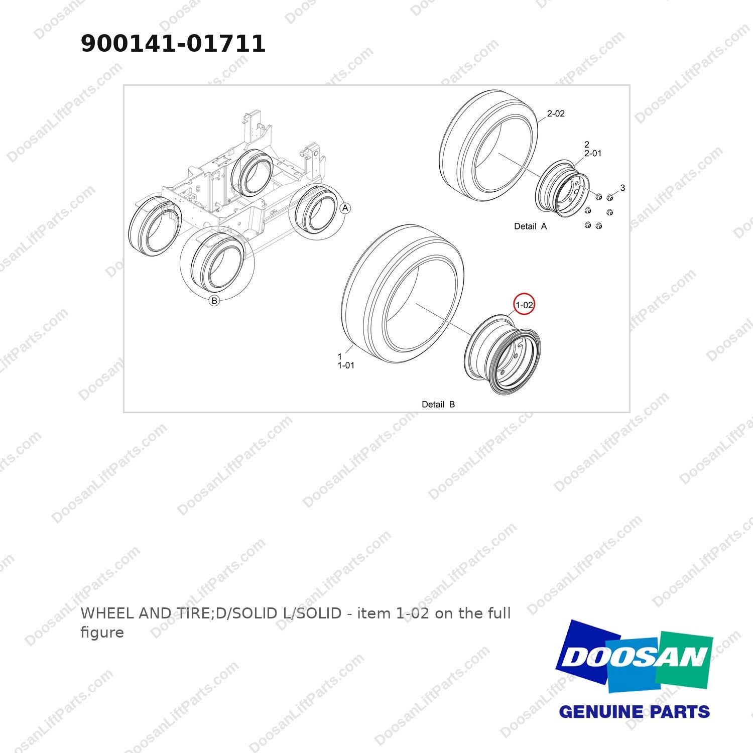 900141-01711 WHEEL AND TIRE;D/SOLID L/SOLID - full parts diagram, item 1-02 marked - genuine Doosan / Bobcat forklift part