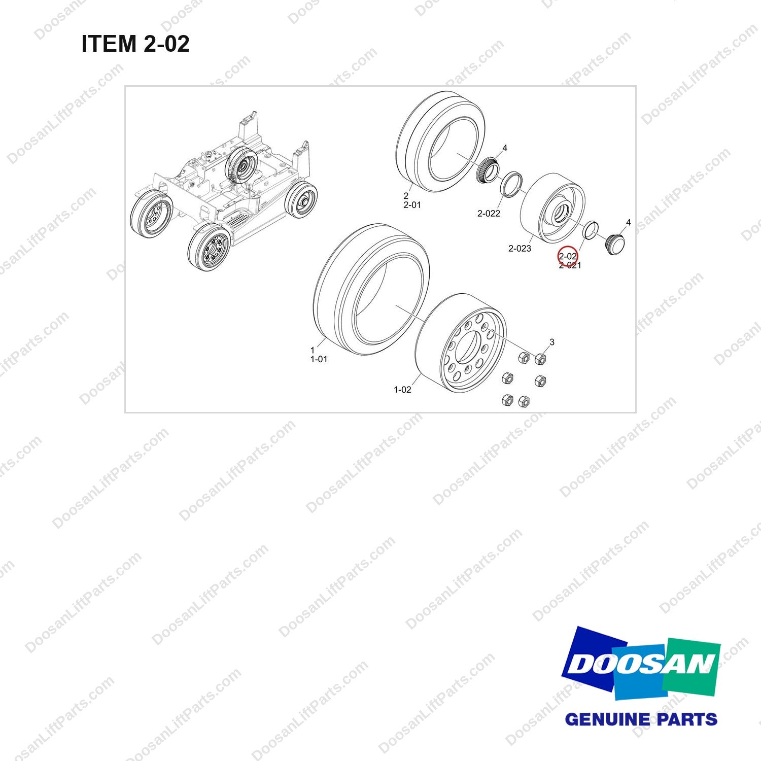900141-01847 WHEEL AND TIRE;D/LUG,SOLID S/SOLID,BOBCAT - full parts diagram, item 2-02 marked - genuine Doosan / Bobcat forklift part