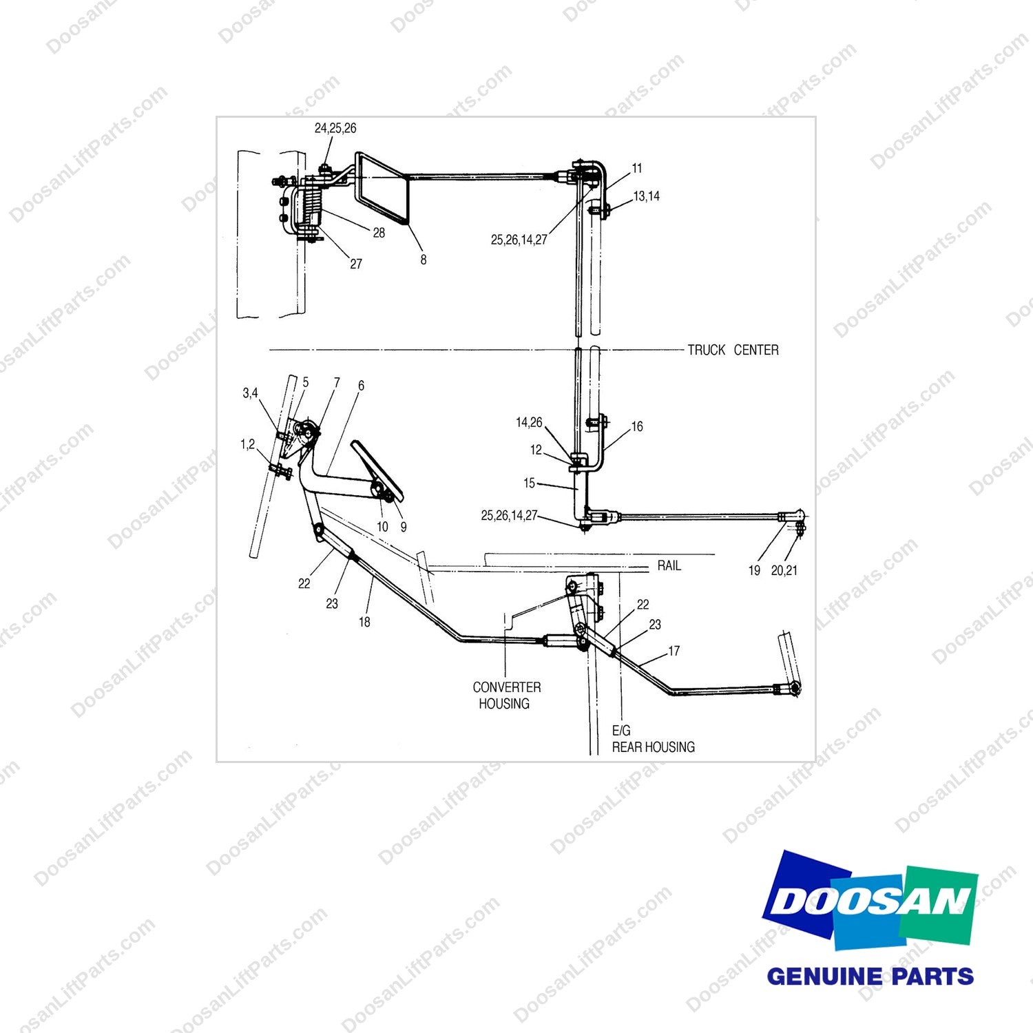 909014-02 CONTROL GP-ACCELERATION - full parts diagram - genuine Doosan / Bobcat forklift part