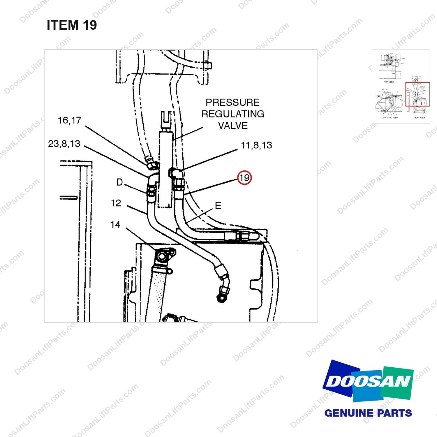 909846 LINES GP-POWER TRAIN OIL - parts diagram, item 19 shown - genuine Doosan / Bobcat forklift part
