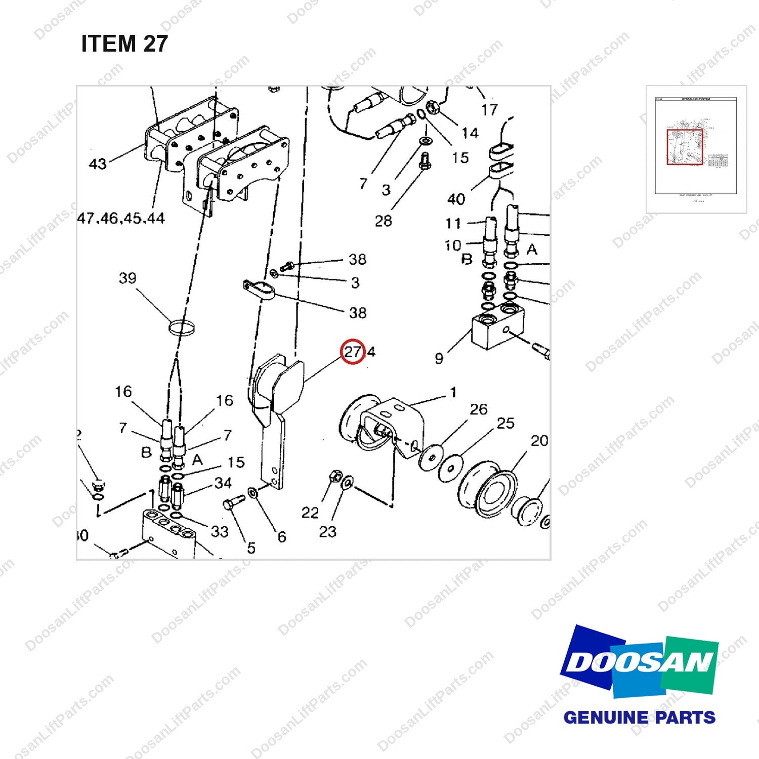 911295 LINES GP-PRI 4-WAY FFT - parts diagram, item 27 shown - genuine Doosan / Bobcat forklift part