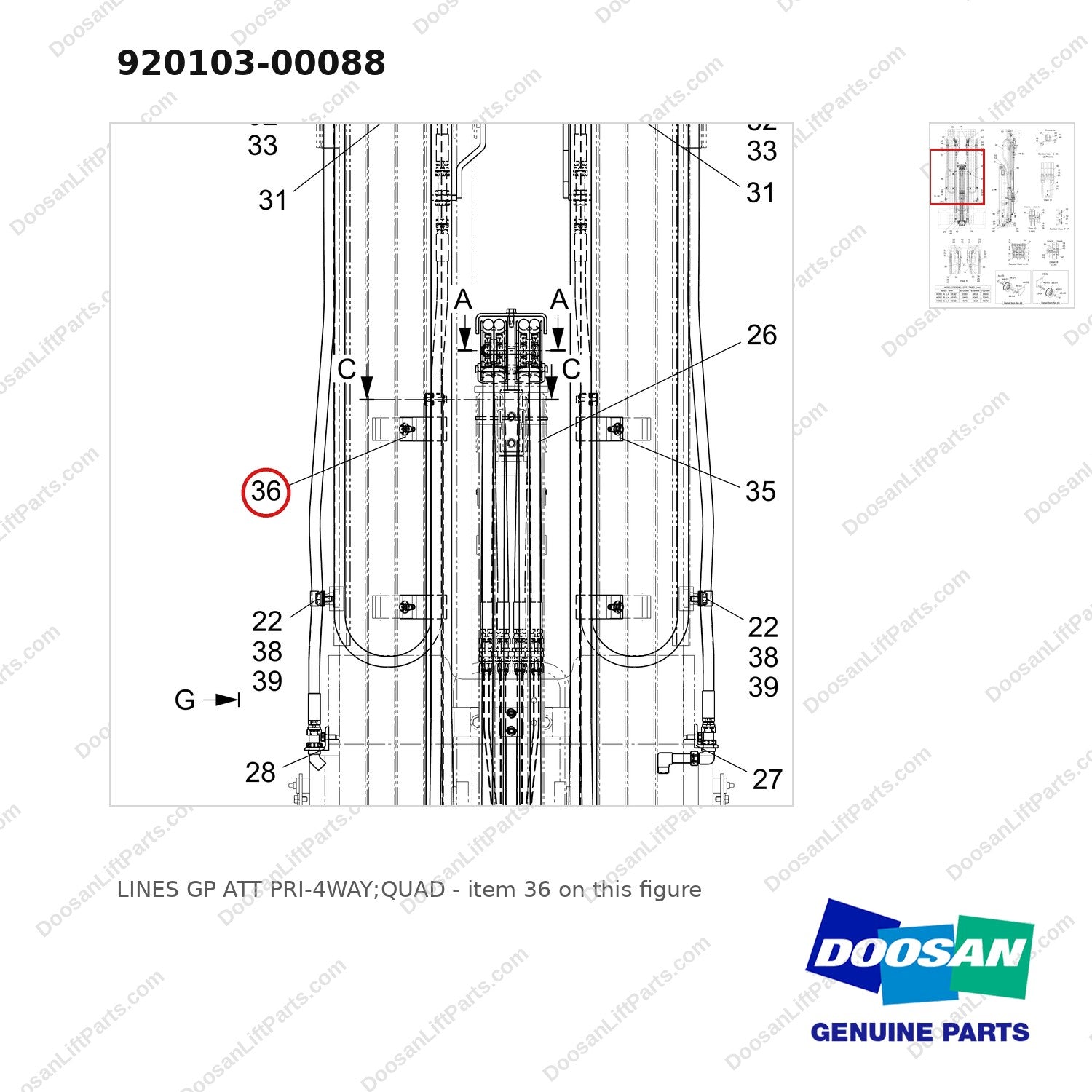 920103-00088 LINES GP ATT PRI-4WAY;QUAD - parts diagram, item 36 shown - genuine Doosan / Bobcat forklift part