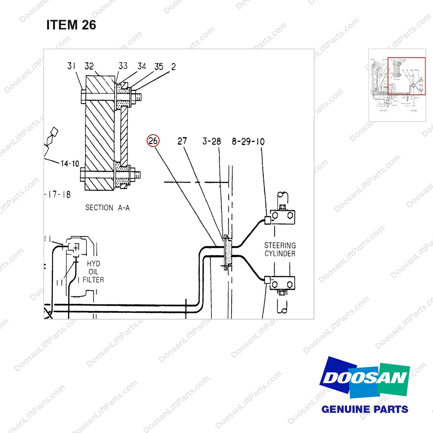 923207 LINES GP-POWER STEERING - parts diagram, item 26 shown - genuine Doosan / Bobcat forklift part