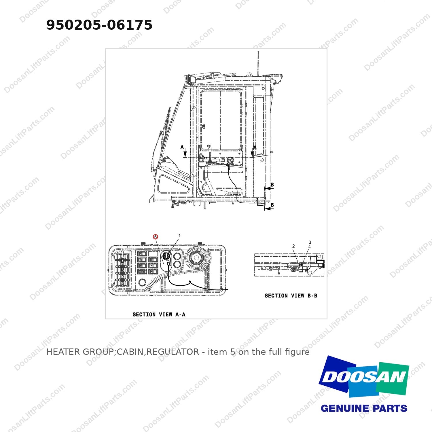 950205-06175 HEATER GROUP;CABIN,REGULATOR - full parts diagram, item 5 marked - genuine Doosan / Bobcat forklift part