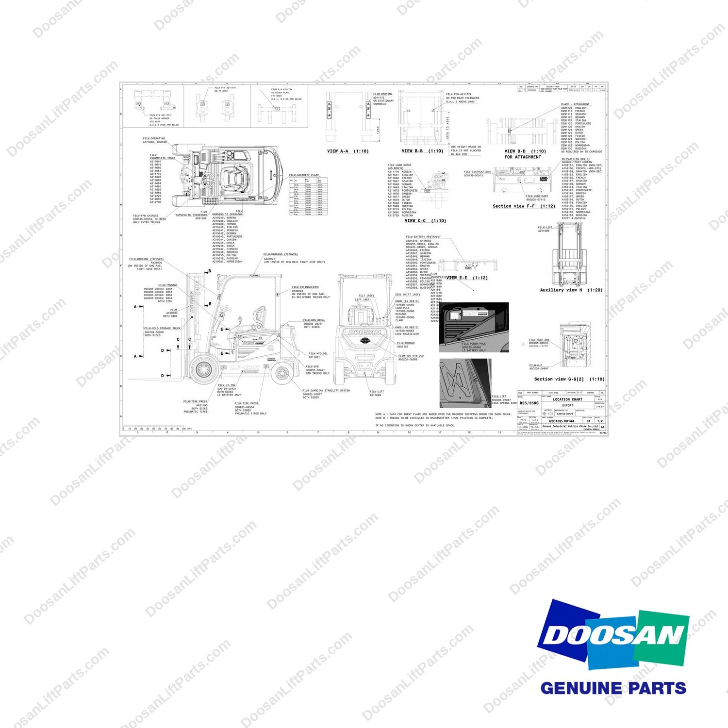 950205-06394 LOCATION CHART - full parts diagram - genuine Doosan / Bobcat forklift part