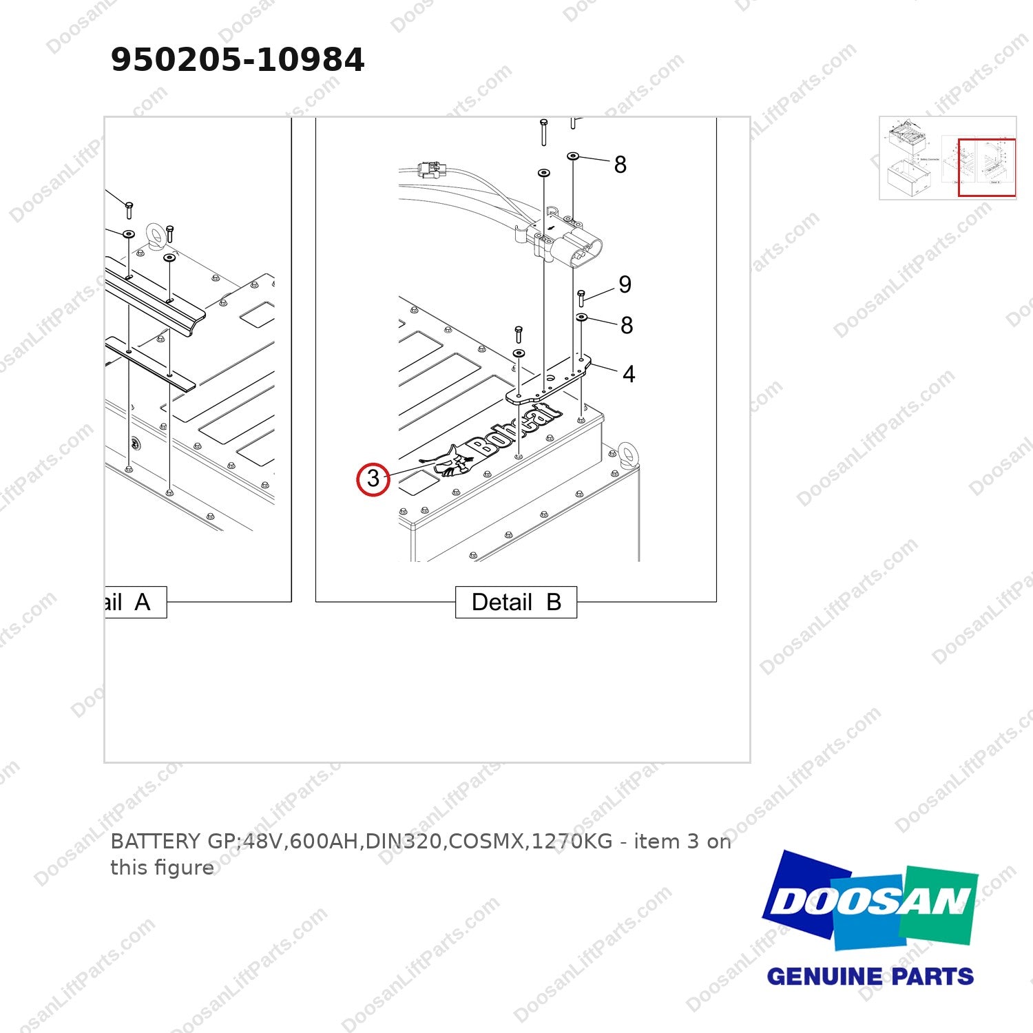 950205-10984 BATTERY GP;48V,600AH,DIN320,COSMX,1270KG - parts diagram, item 3 shown - genuine Doosan / Bobcat forklift part