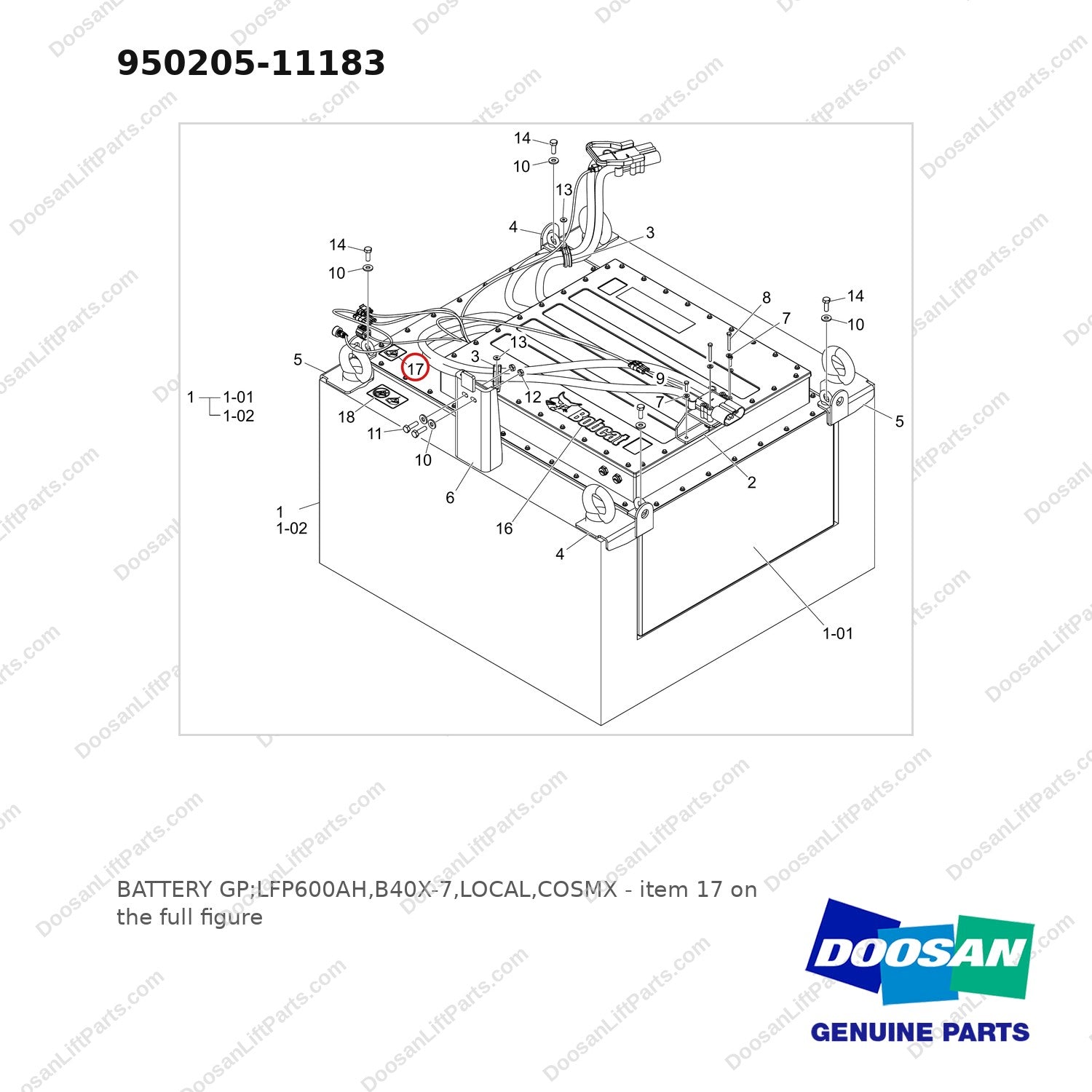 950205-11183 BATTERY GP;LFP600AH,B40X-7,LOCAL,COSMX - full parts diagram, item 17 marked - genuine Doosan / Bobcat forklift part