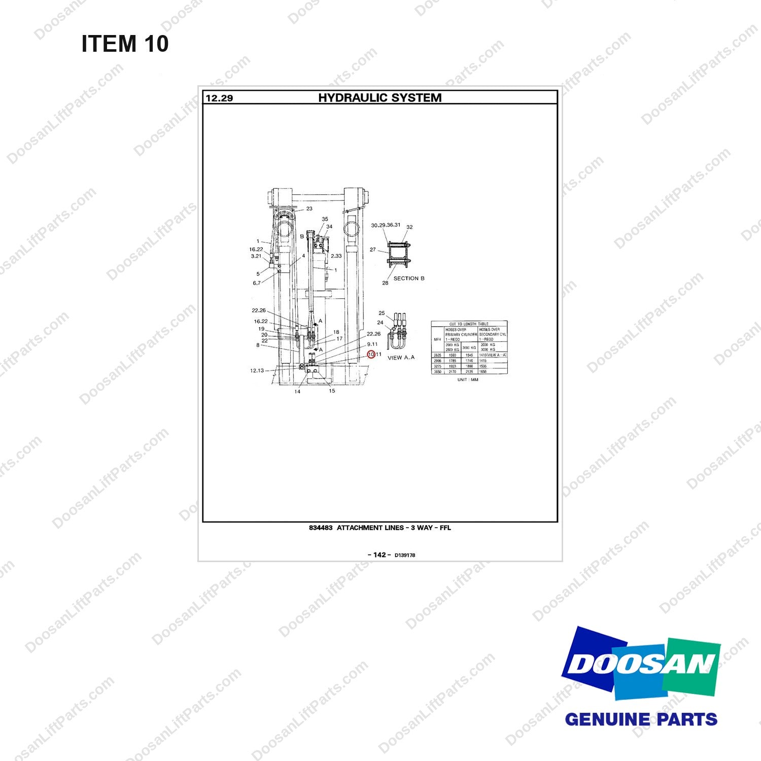 9S8927 LINES GP-PRI 3-WAY FFL - full parts diagram, item 10 marked - genuine Doosan / Bobcat forklift part