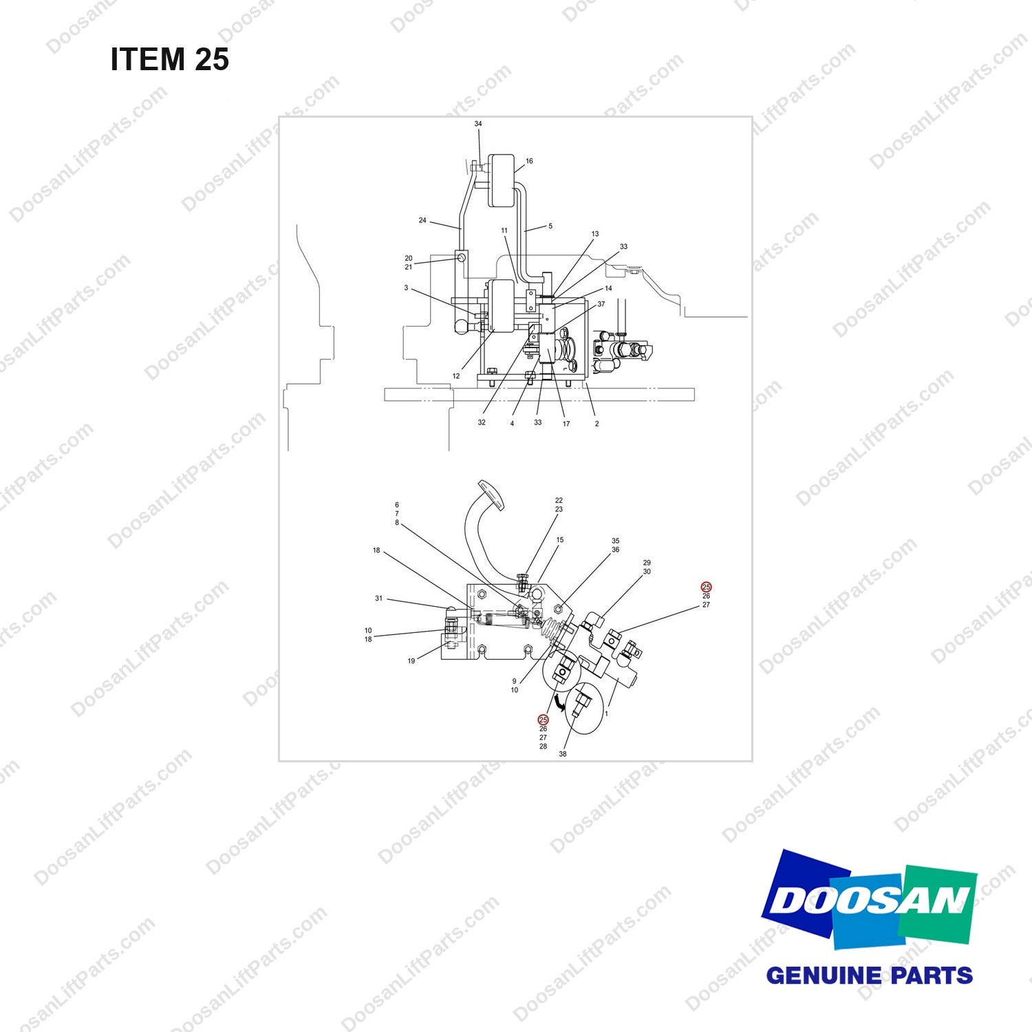A115123 CONTROL GP-BRAKE & INCHING - SHOE BRAKE TYPE - full parts diagram, item 25 marked - genuine Doosan / Bobcat forklift part