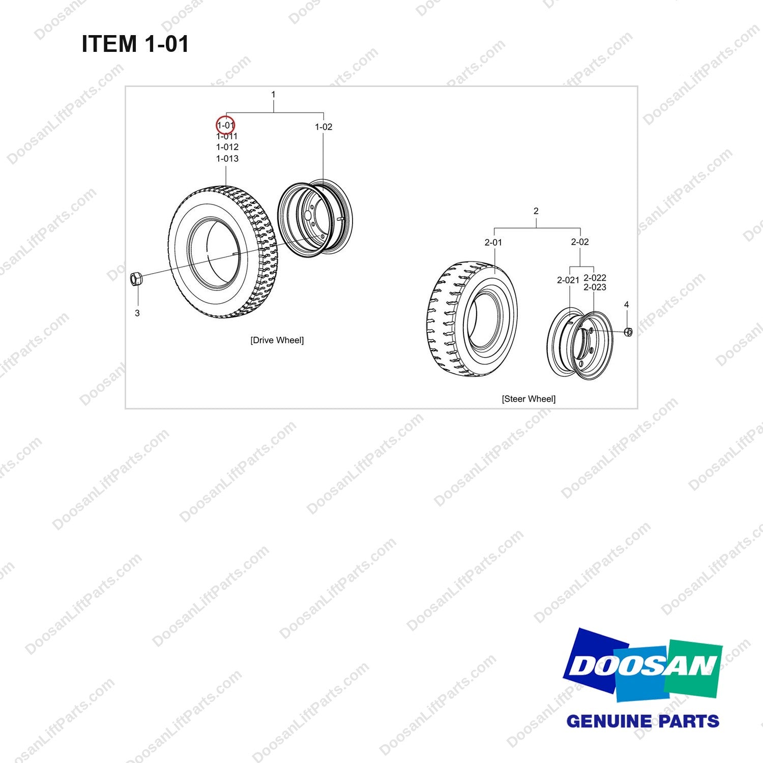 A123572 TIRE & WHEEL GP;RR-SOLID,SINGLE,ODB,UHP - full parts diagram, item 1-01 marked - genuine Doosan / Bobcat forklift part