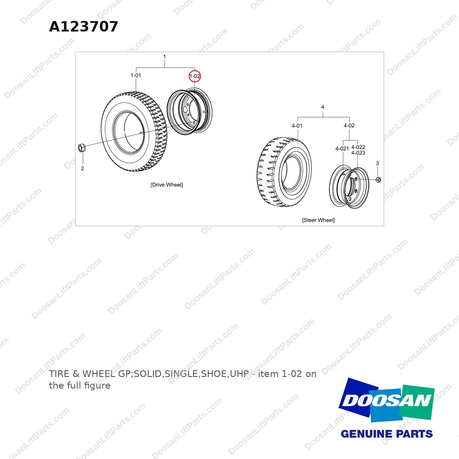 A123707 TIRE & WHEEL GP;SOLID,SINGLE,SHOE,UHP - full parts diagram, item 1-02 marked - genuine Doosan / Bobcat forklift part