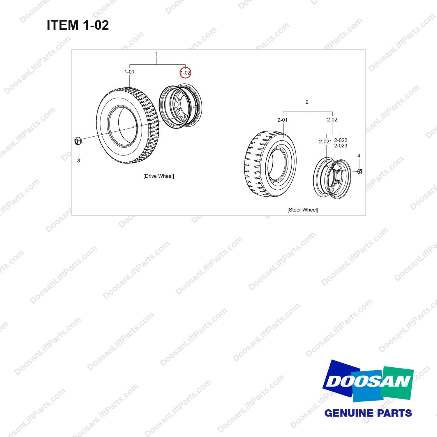 A123708 TIRE & WHEEL GP;SOLID,SINGLE,SHOE,UHP - full parts diagram, item 1-02 marked - genuine Doosan / Bobcat forklift part