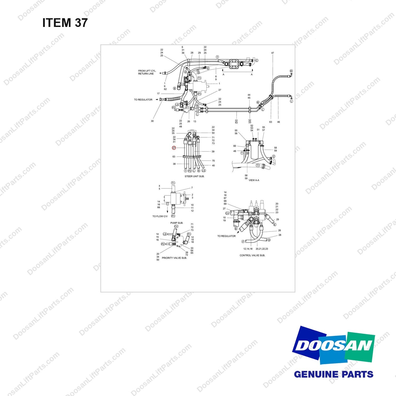 A135078 LINE GROUP - MAST OPERATING - full parts diagram, item 37 marked - genuine Doosan / Bobcat forklift part